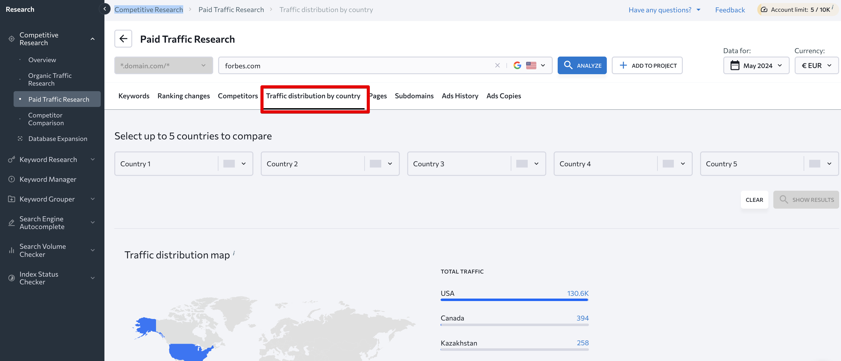 Competitive Research_Paid Traffic Research_Traffic distribution by country_S6