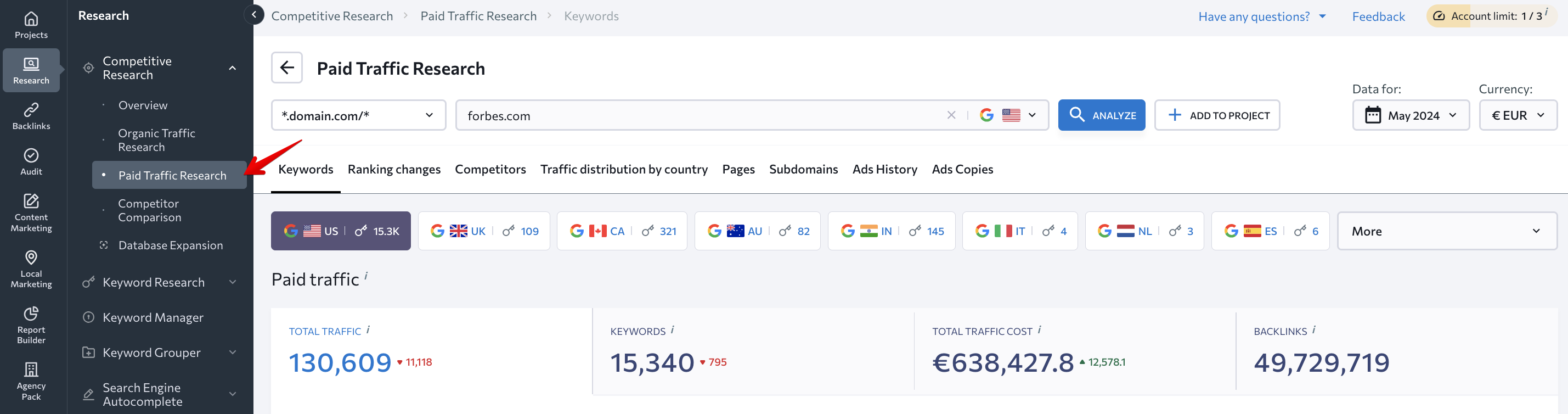 Competitive Research_Paid Traffic Research_S1