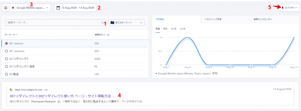 スニペットの確認方法