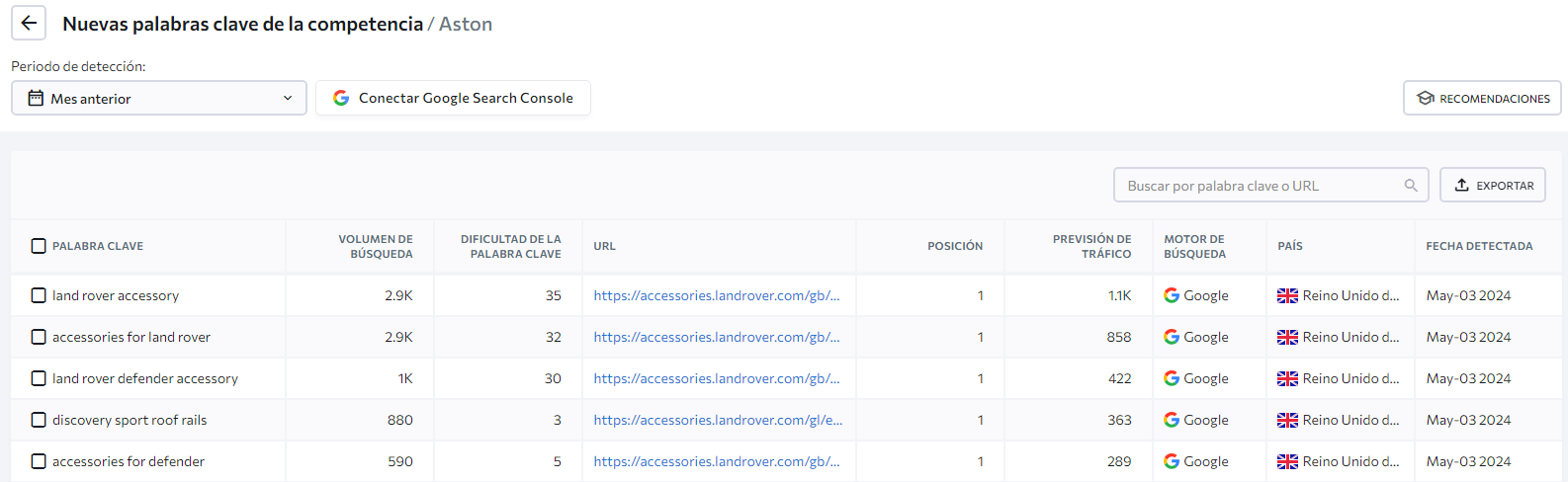 New-competitor-keywords-ES-2
