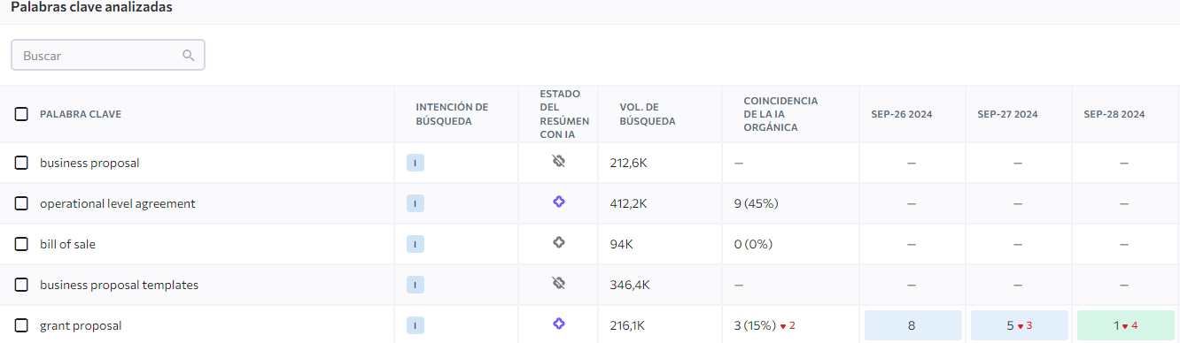 AI-Rankings-ES-4