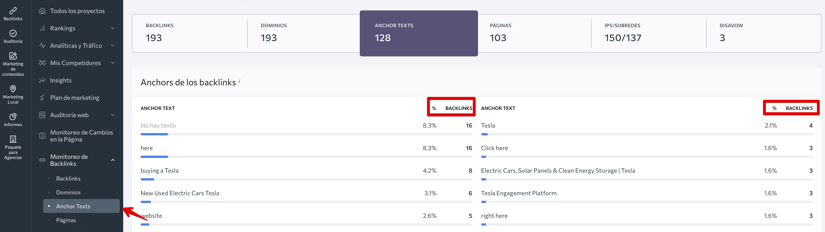 ES_Monitoreo de Backlinks_Anchors de los backlinks_S13