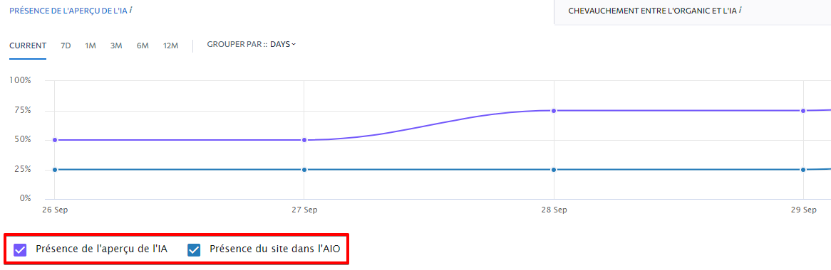 AI-Rankings-FR-2