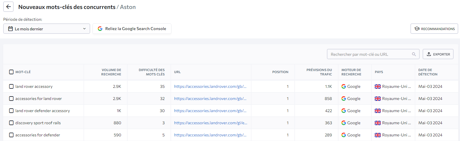 New-competitor-keywords-FR-2