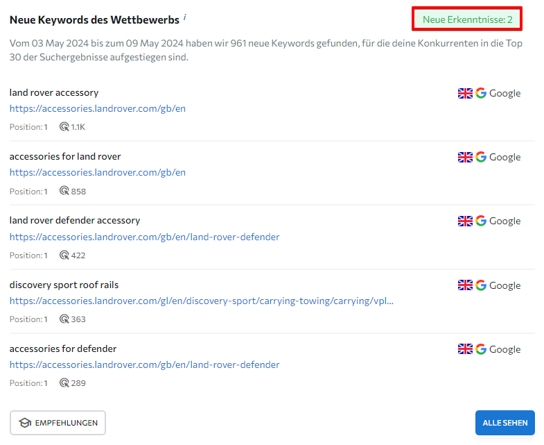 New-competitor-keywords-DE-1