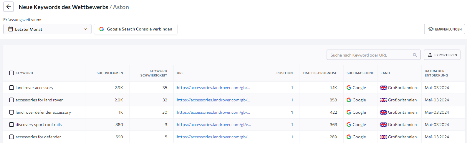 New-competitor-keywords-DE-2