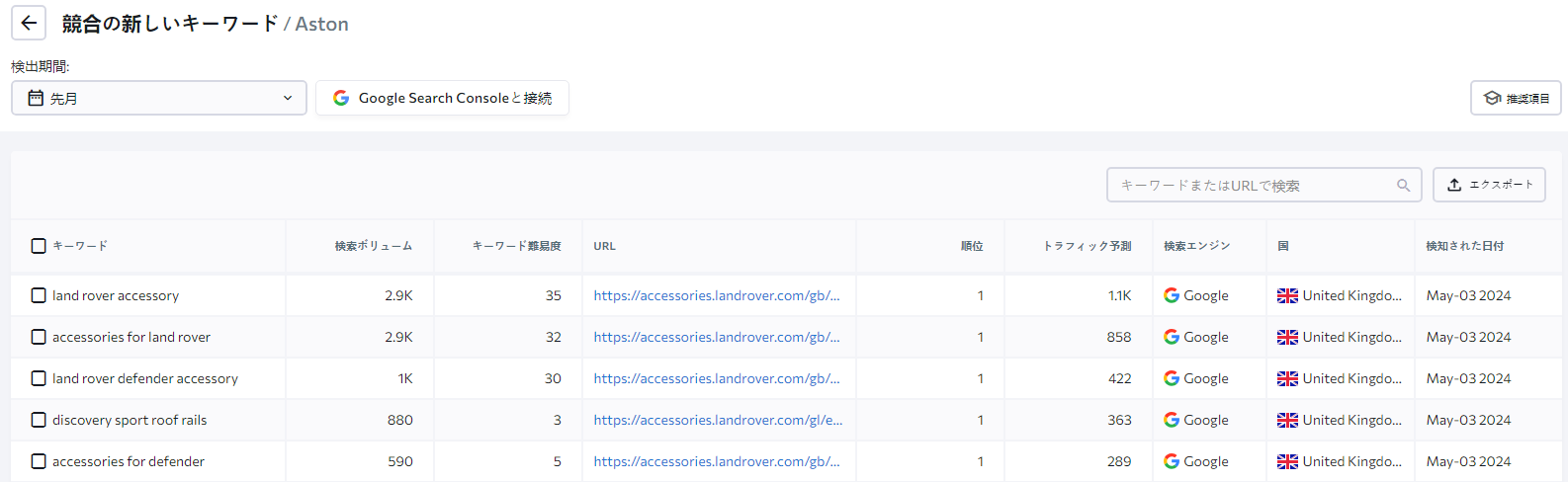 New-competitor-keywords-JP-2