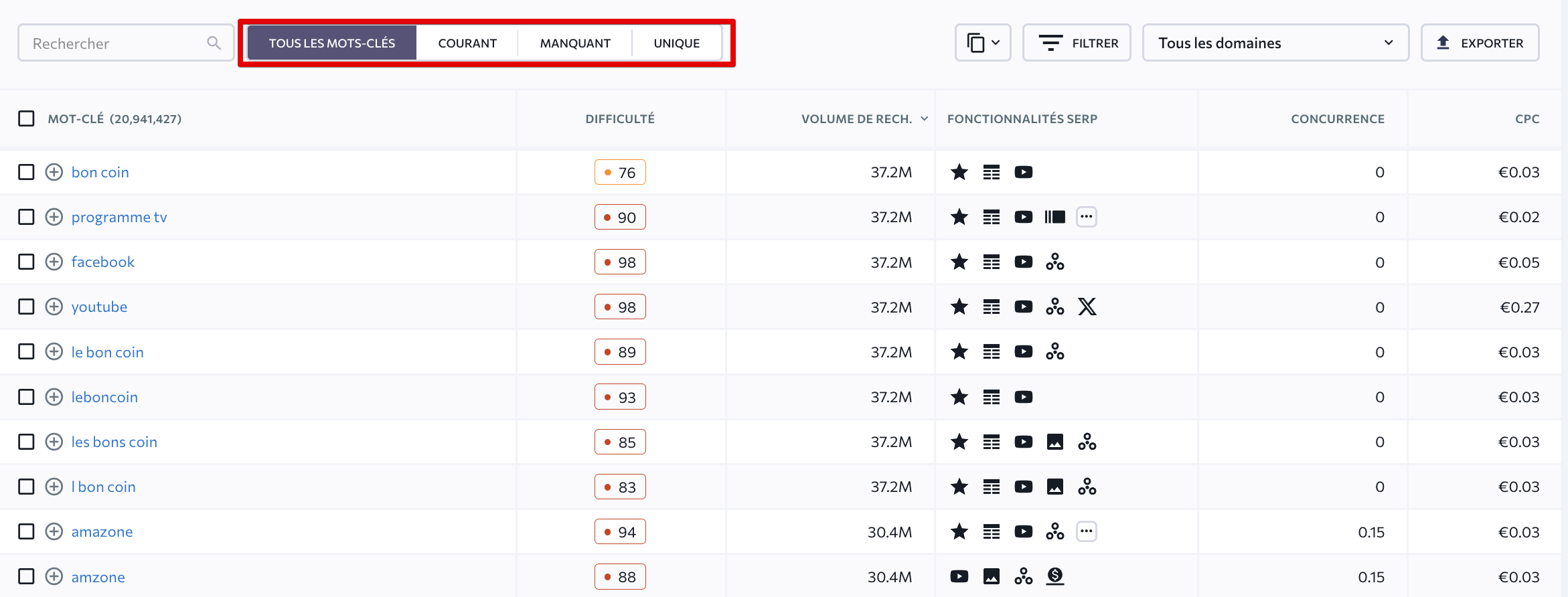 FR_Recherche concurrentielleOrganique Comparaison concurrentielle_Tous_S5