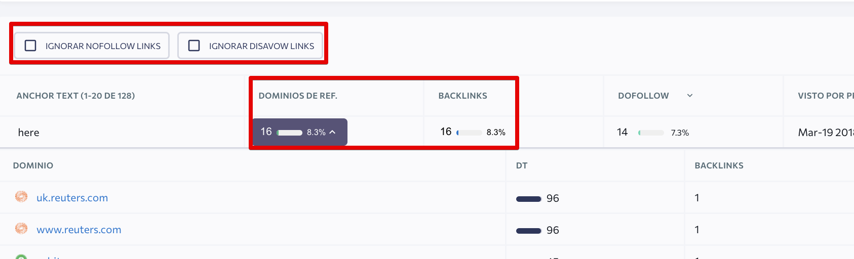 ES_Anchors de los backlinks_S14