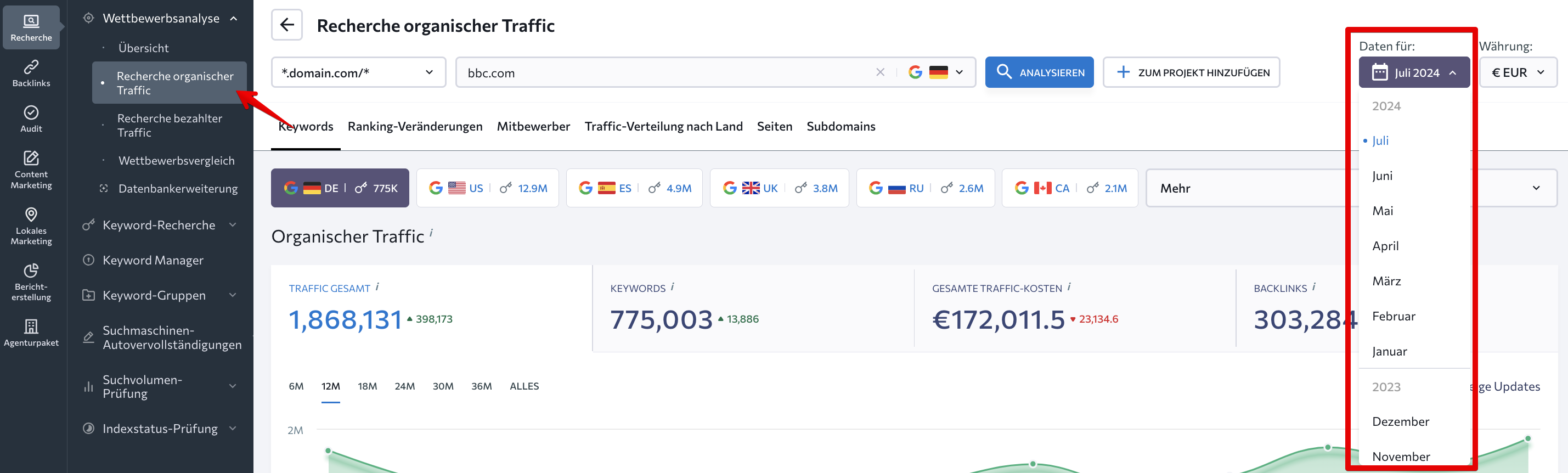 DE_Wettbewerbsanalyse_Recherche organischer Traffic_S2