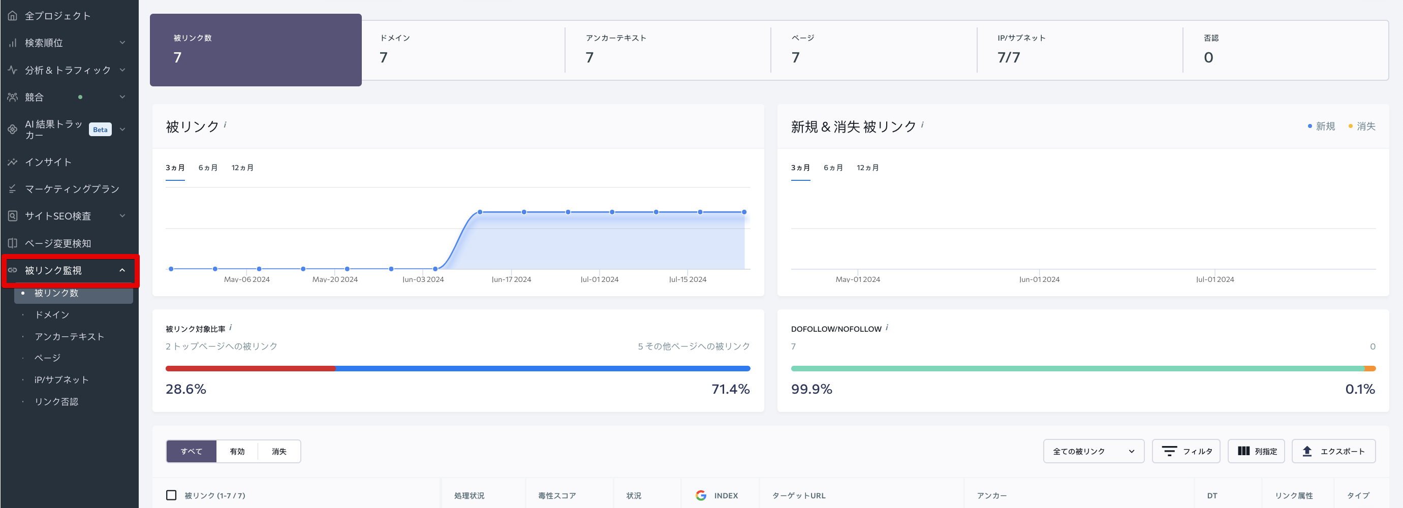 JP_被リンク監視_1