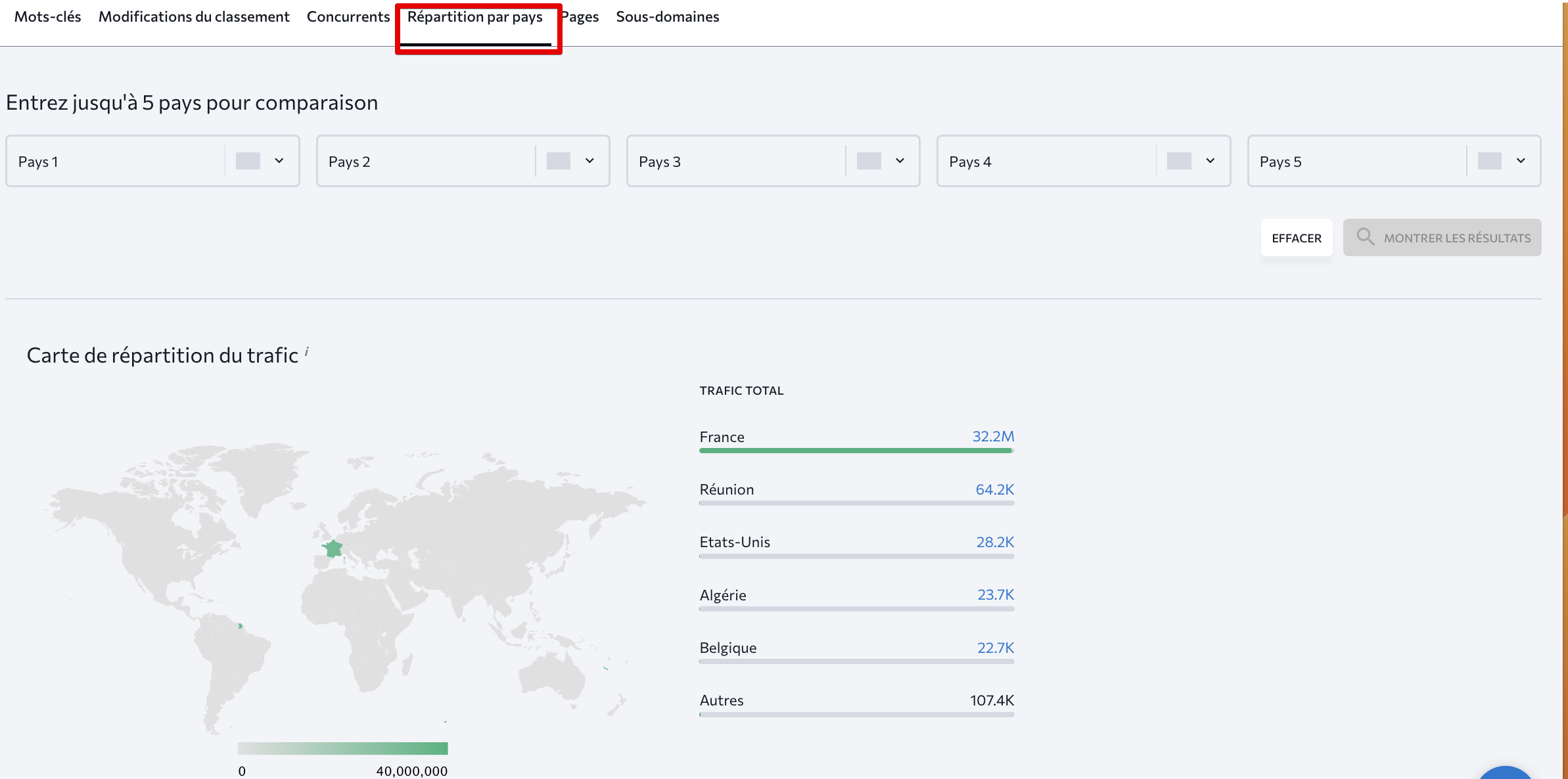 FR_Recherche concurrentielle_Recherches organiques_Répartition par pays_S6