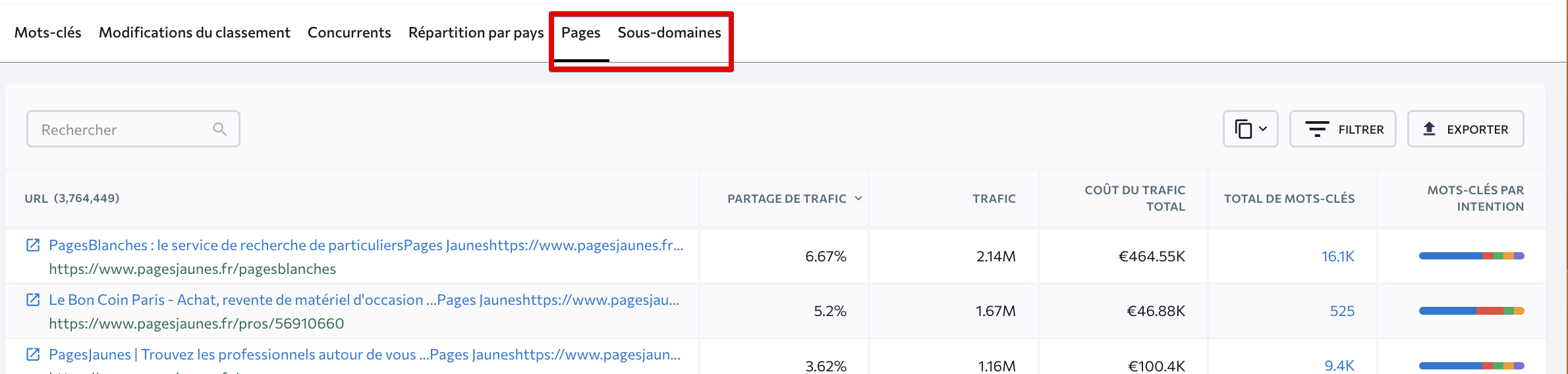 FR_Recherche concurrentielle_Recherches organiques_Pages_S7