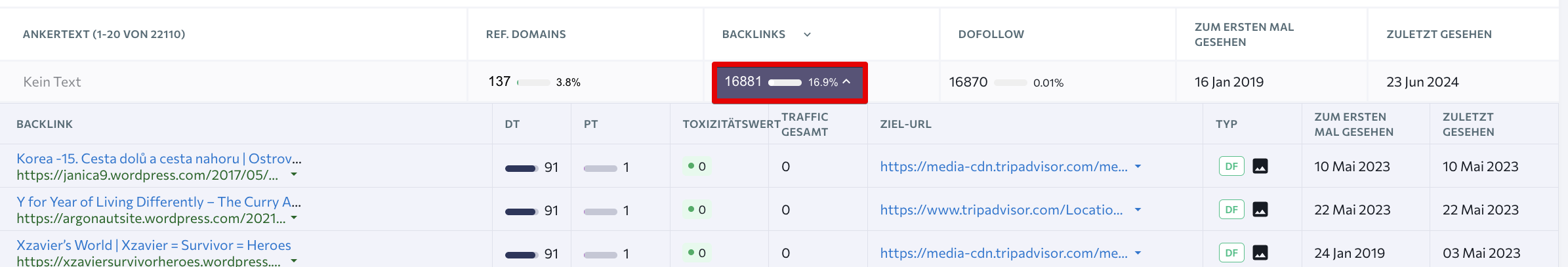 DE_Backlink Check_Ankertexte_S4