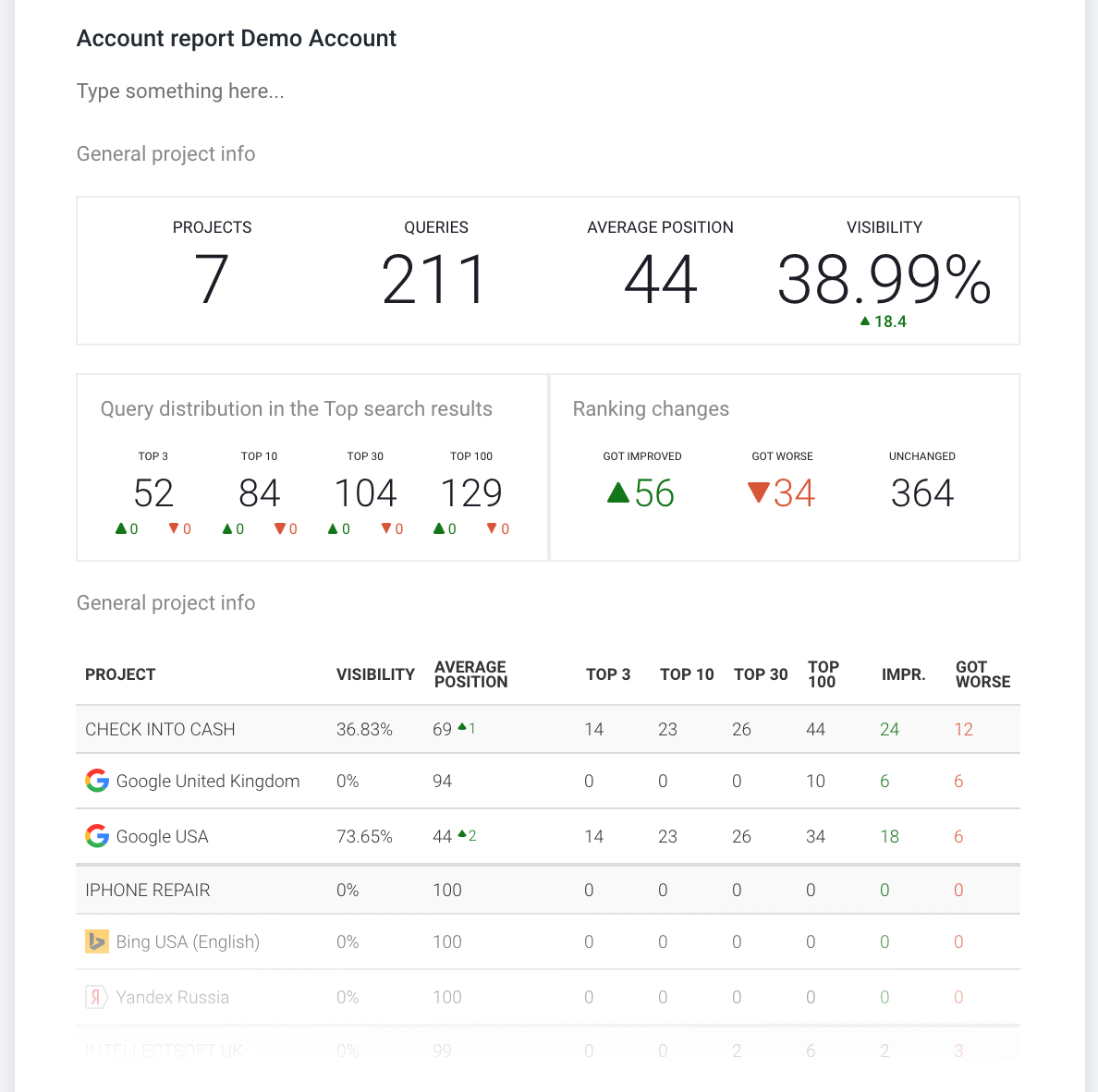 account_report