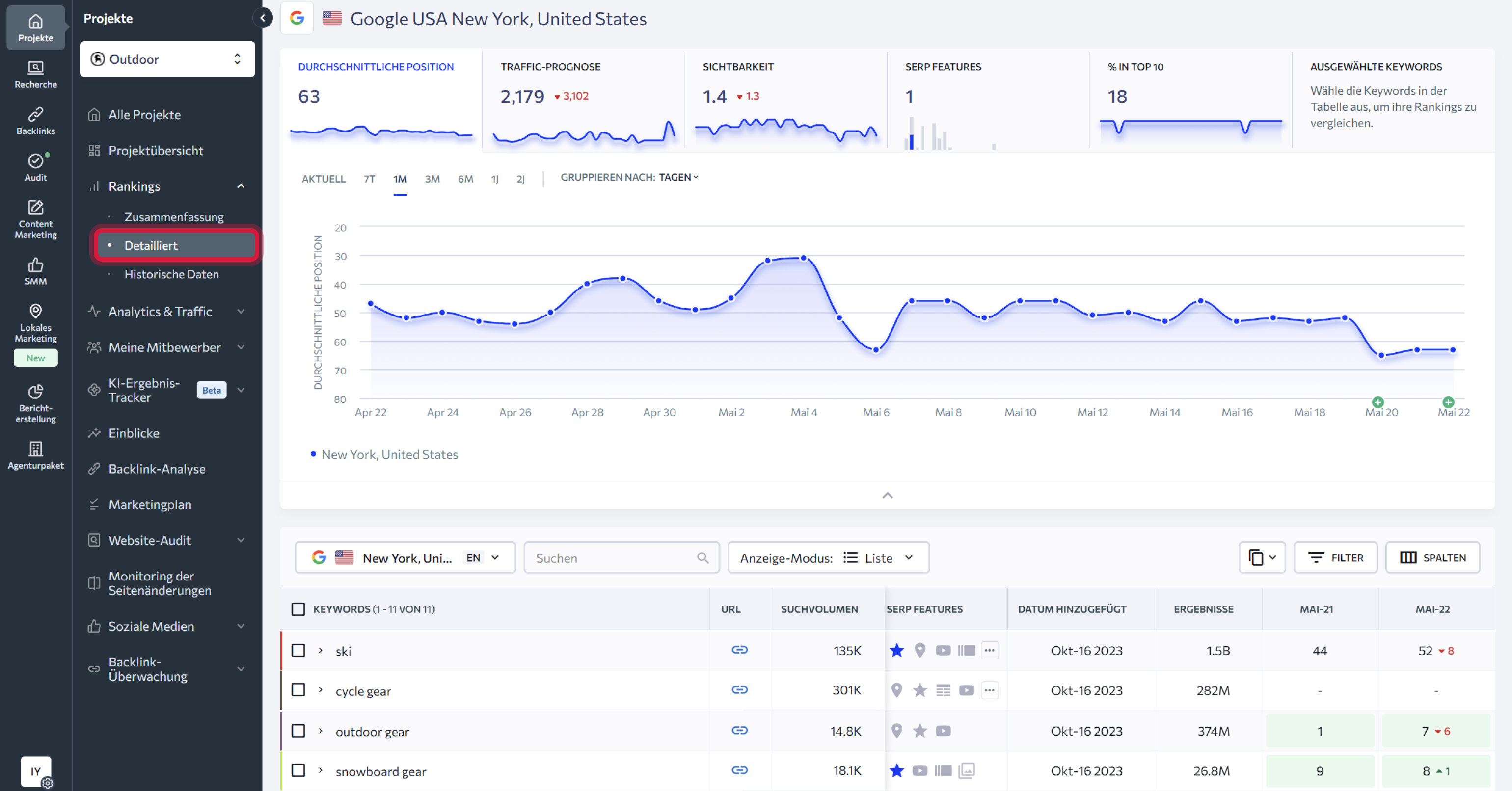Article #1_ Rankings tab overview_DE_03.png