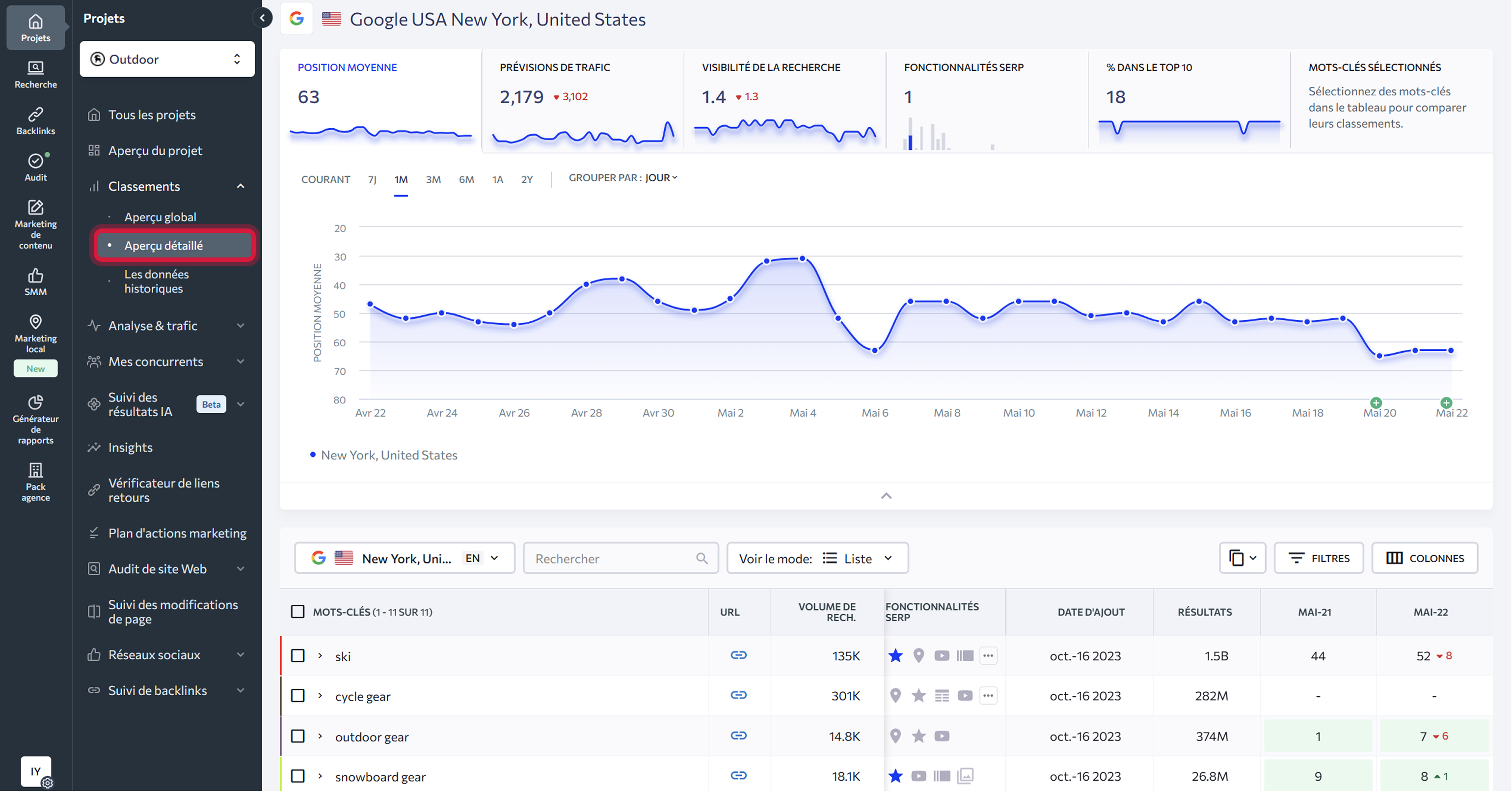 Article #1_ Rankings tab overview_FR_03.png