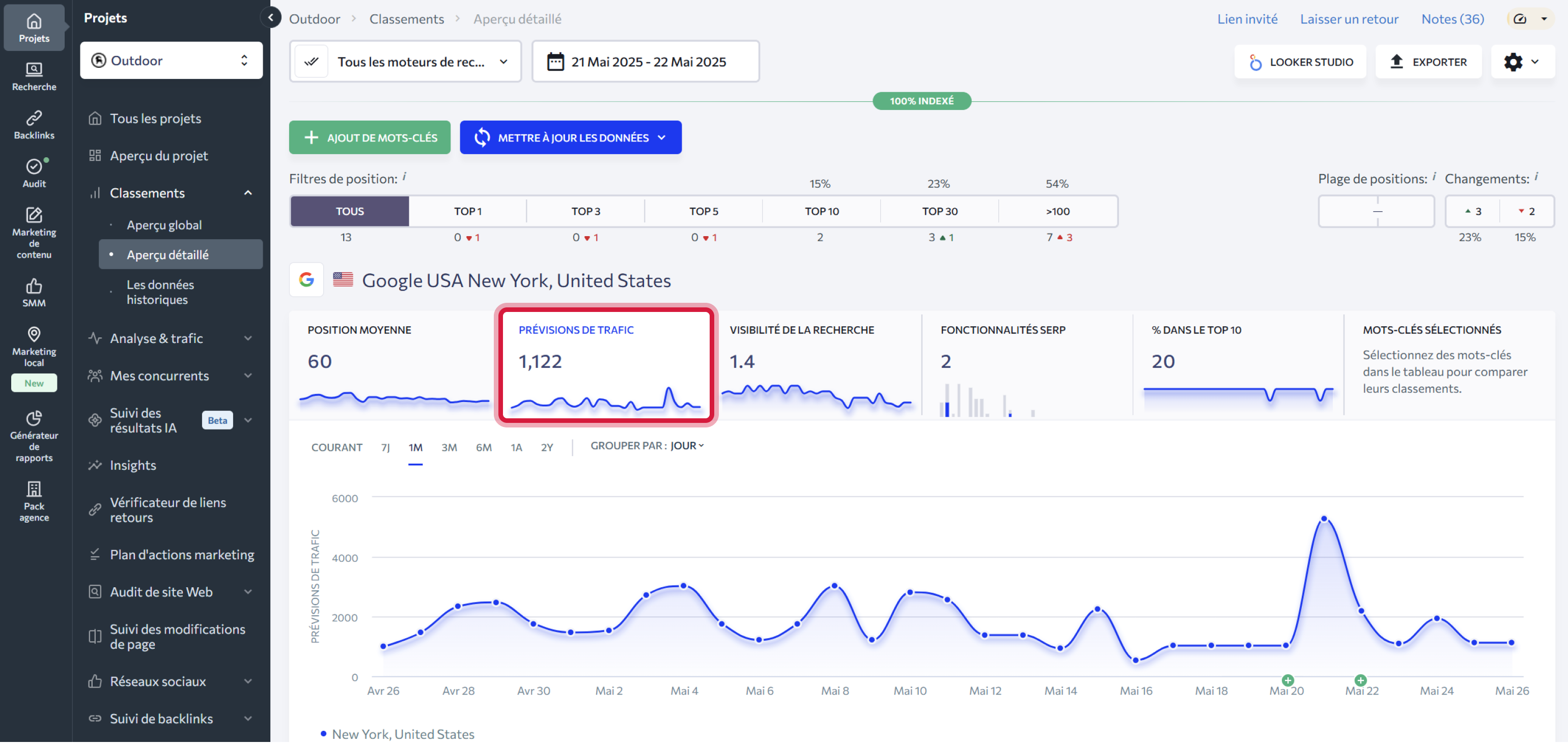 Article #1_ Rankings tab overview_FR_04.png