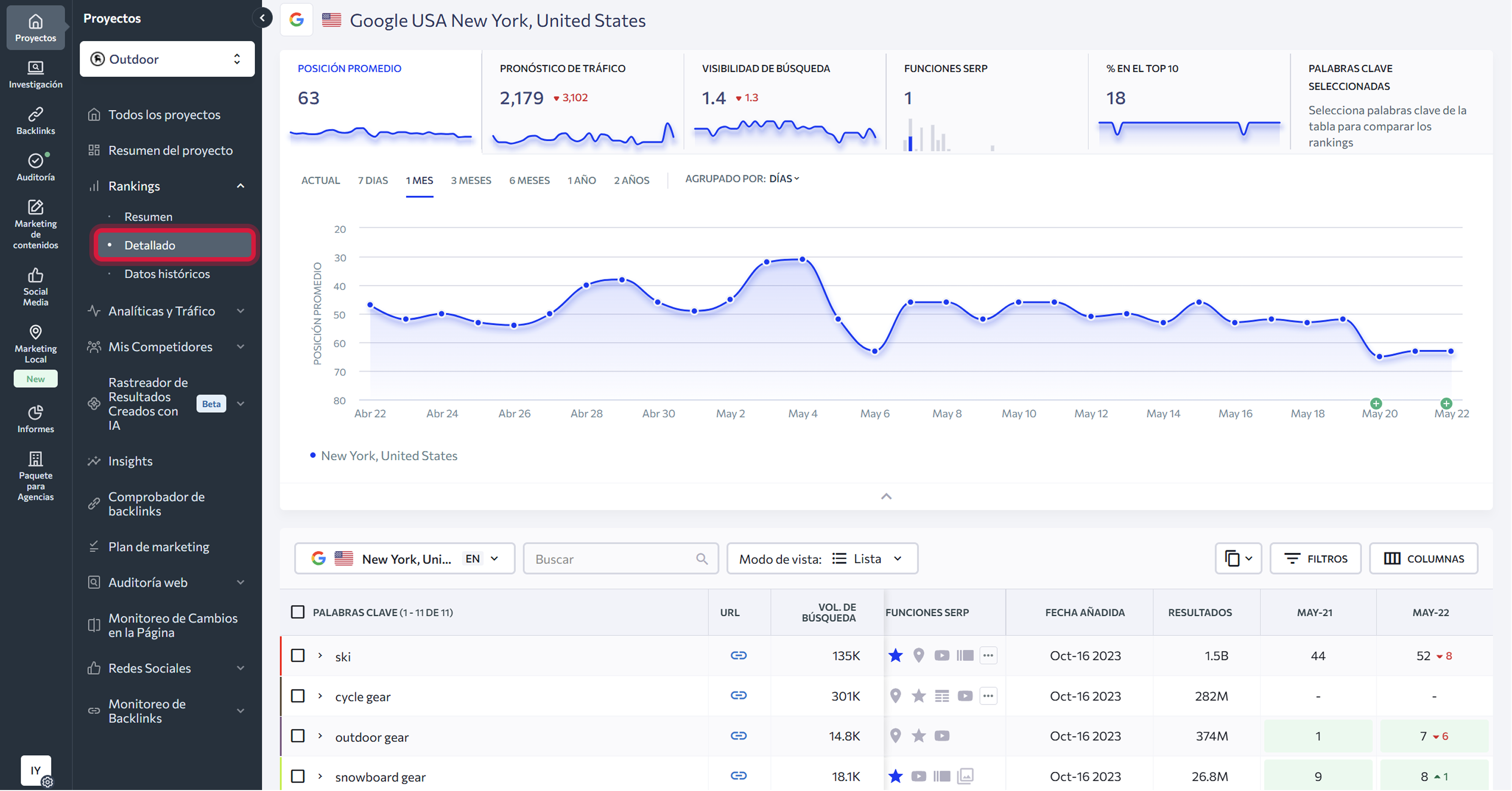 Article #1_ Rankings tab overview_ES_03.png