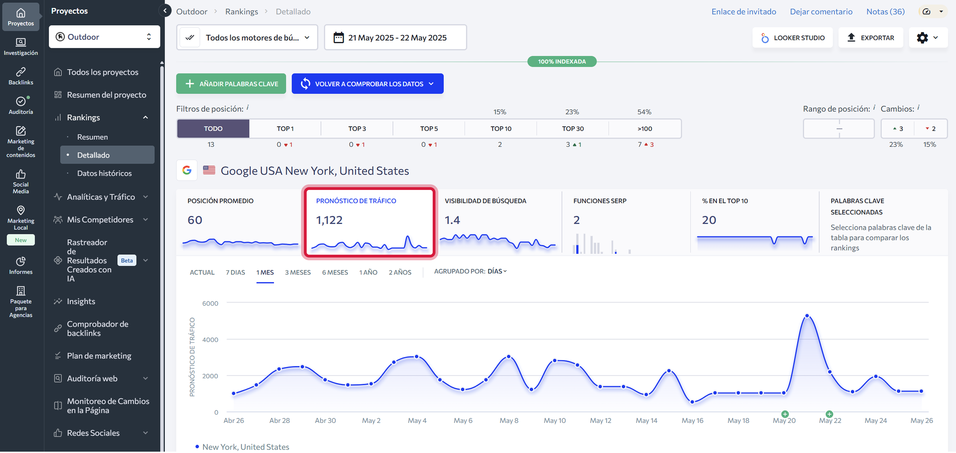 Article #1_ Rankings tab overview_ES_04.png