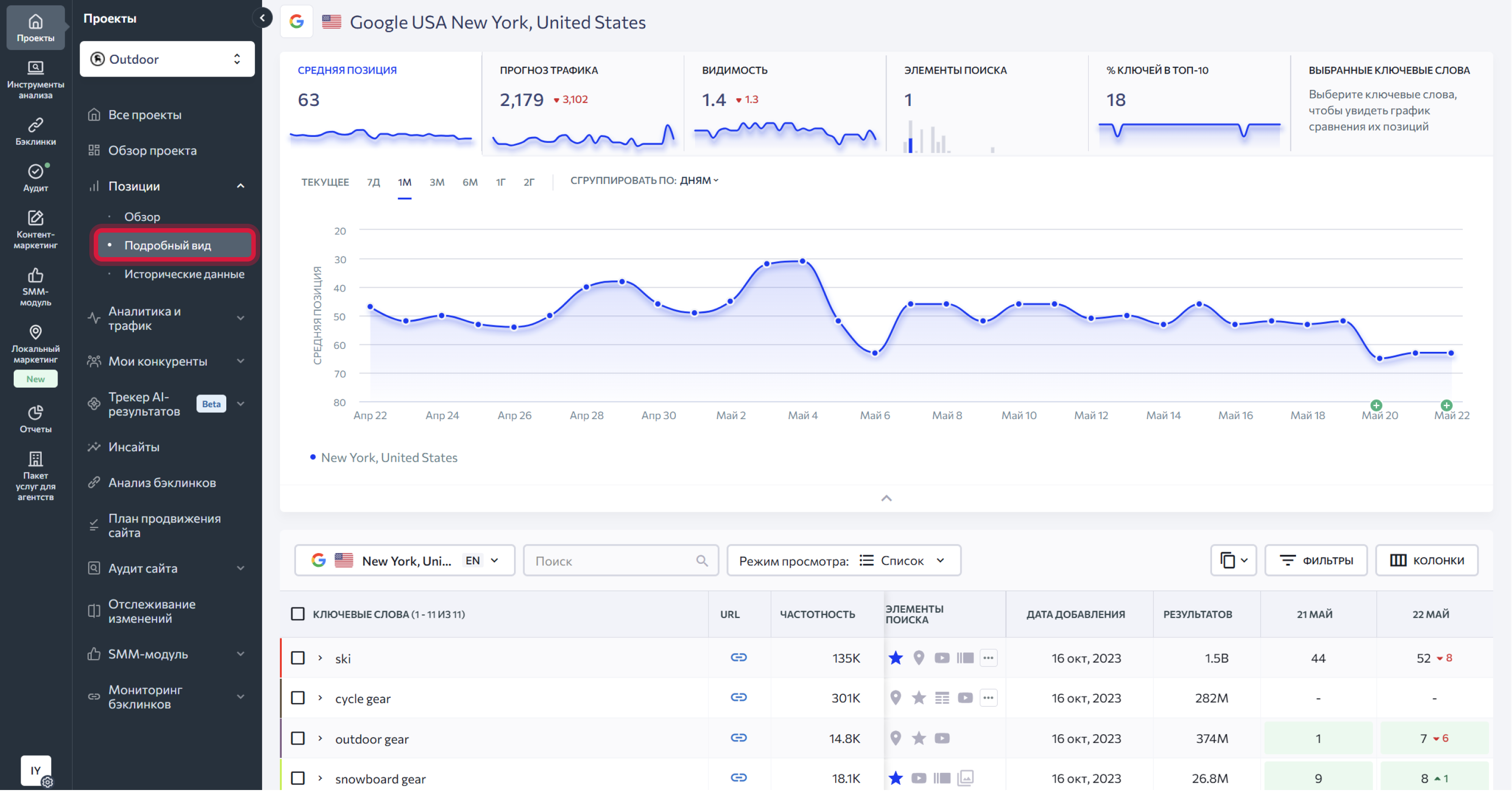 Article #1_ Rankings tab overview_RU_03.png