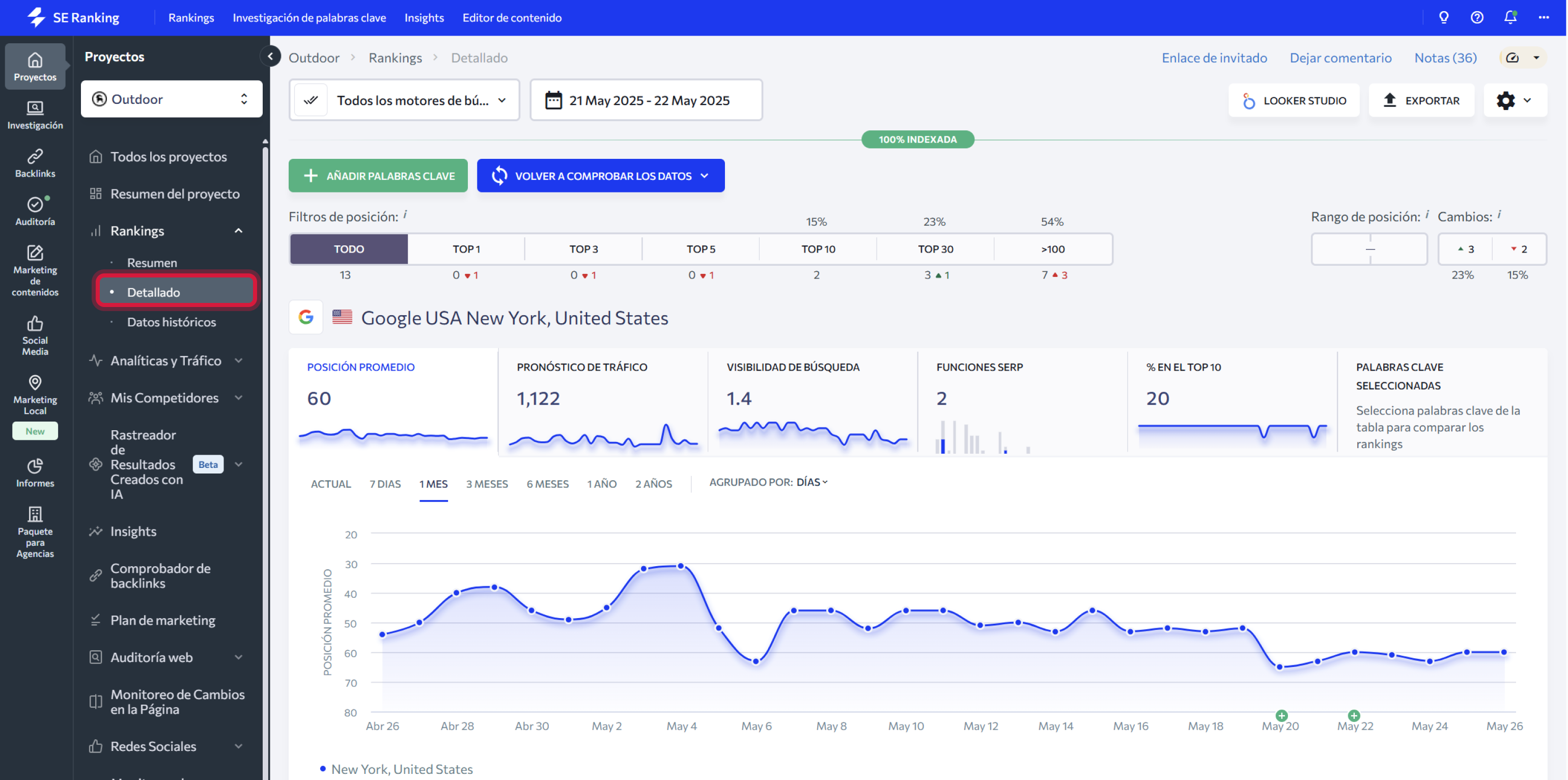 How to work with the Rankings data_ES_01.png