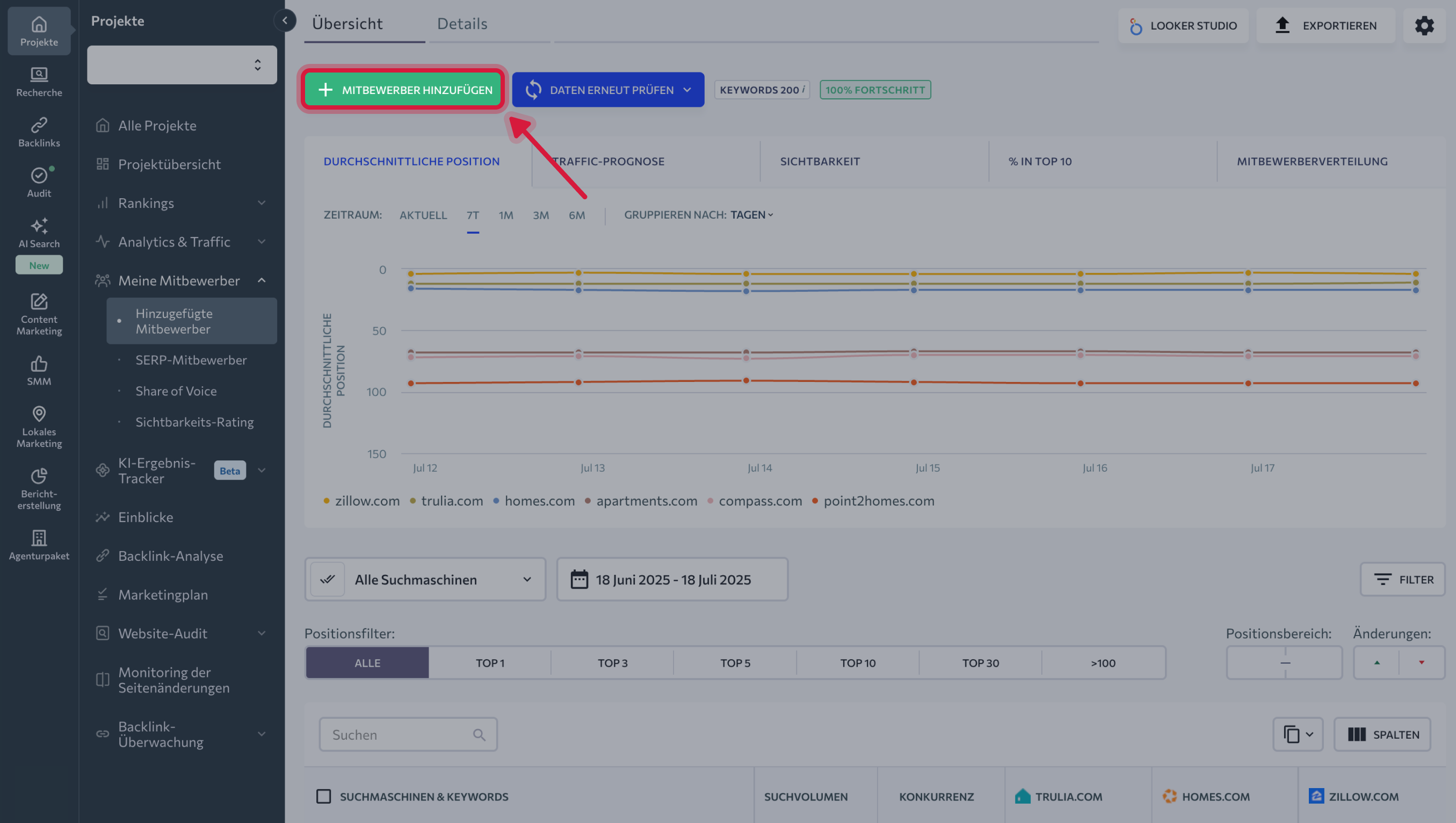 Monitoring competitor rankings_DE_04.png