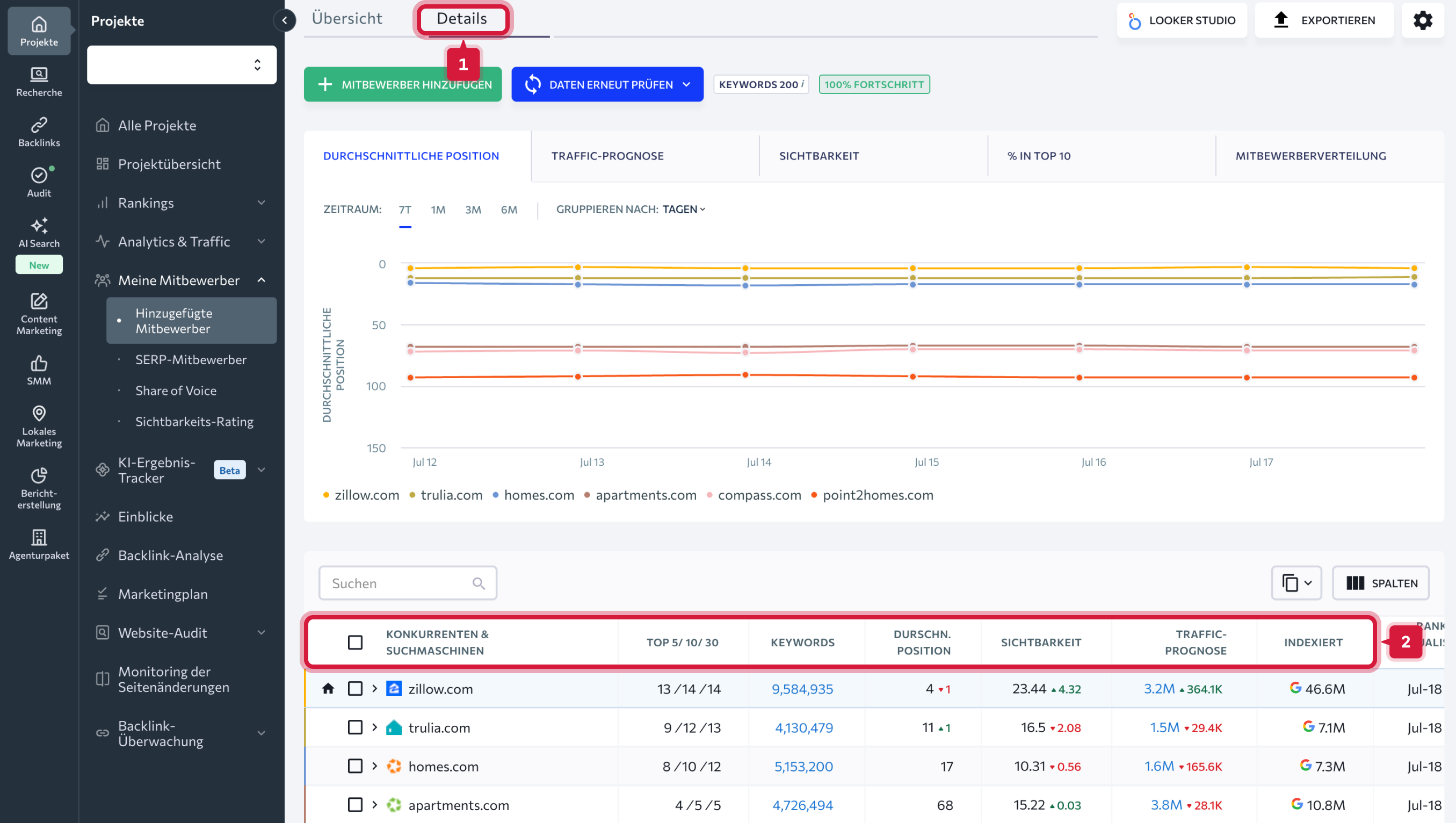 Monitoring competitor rankings_DE_05.png