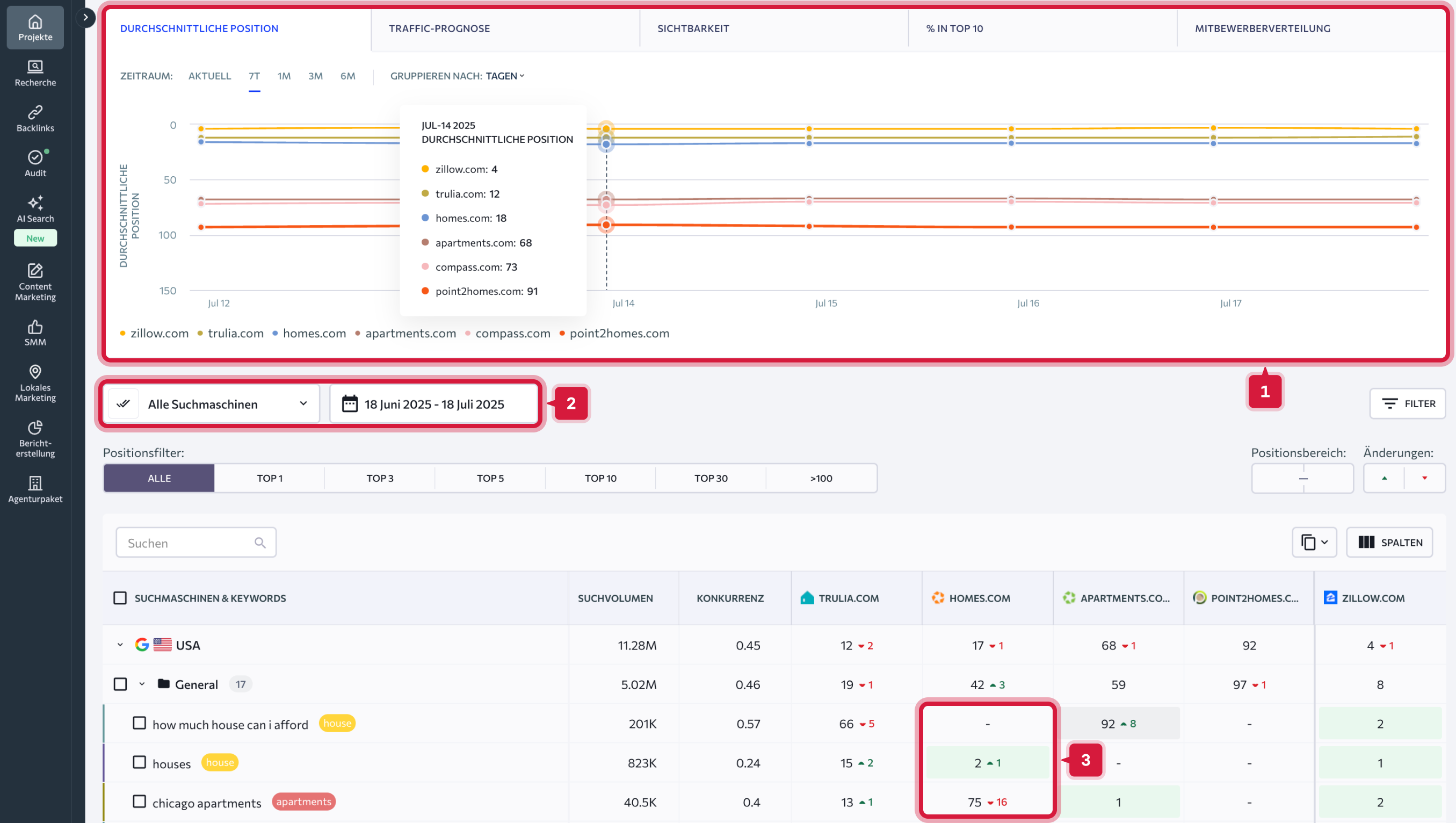 Monitoring competitor rankings_DE_06.png