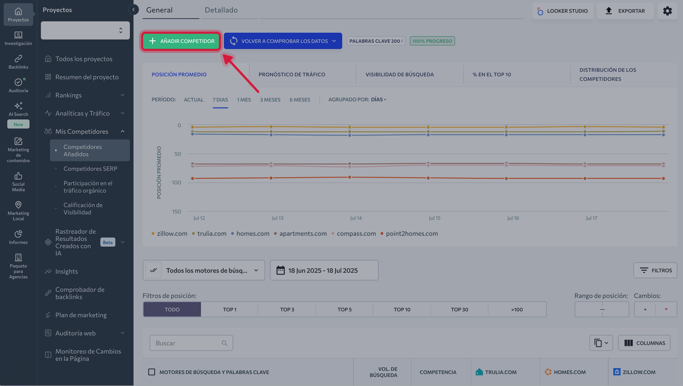 Monitoring competitor rankings_ES_04.png