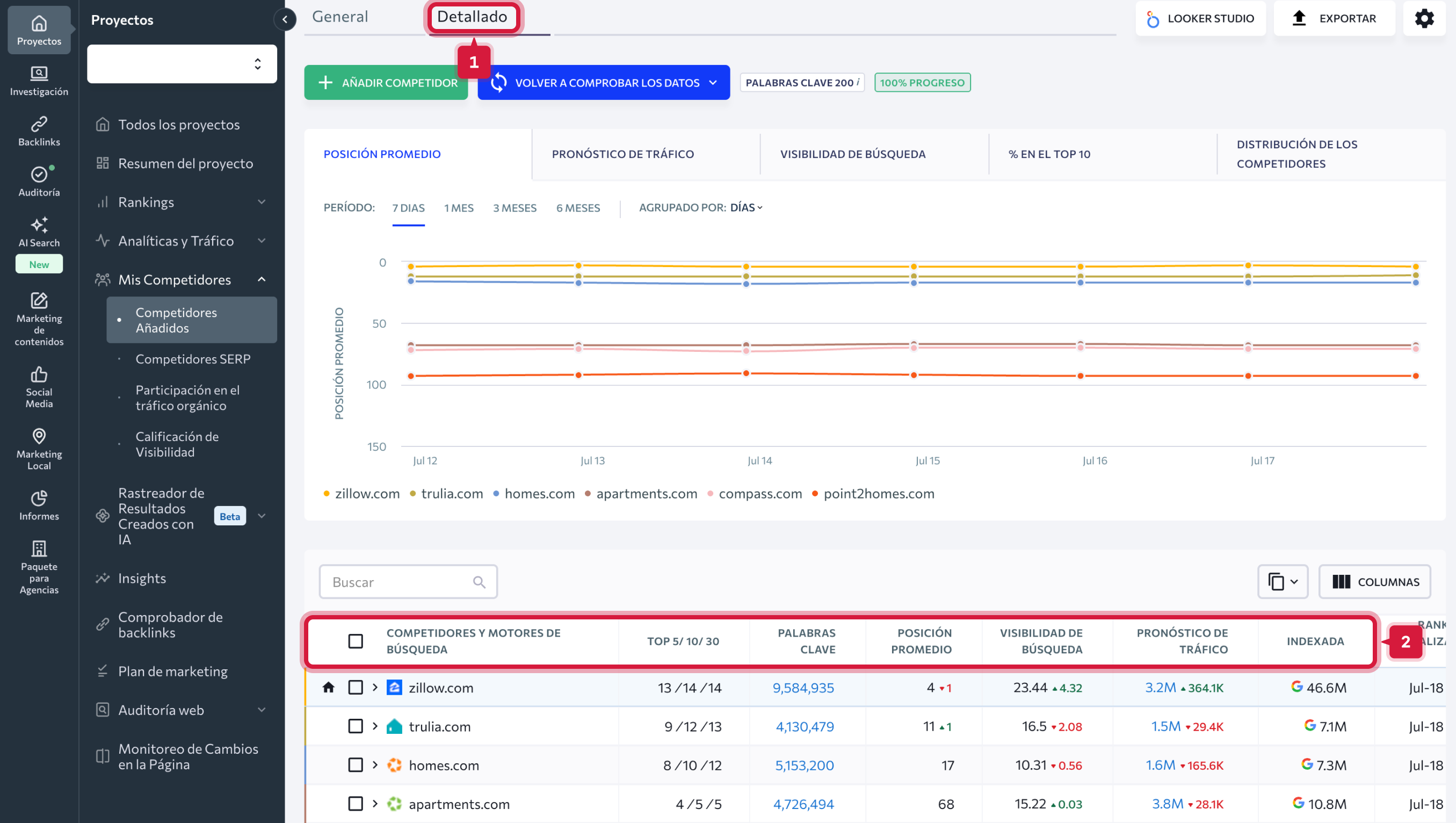 Monitoring competitor rankings_ES_05.png