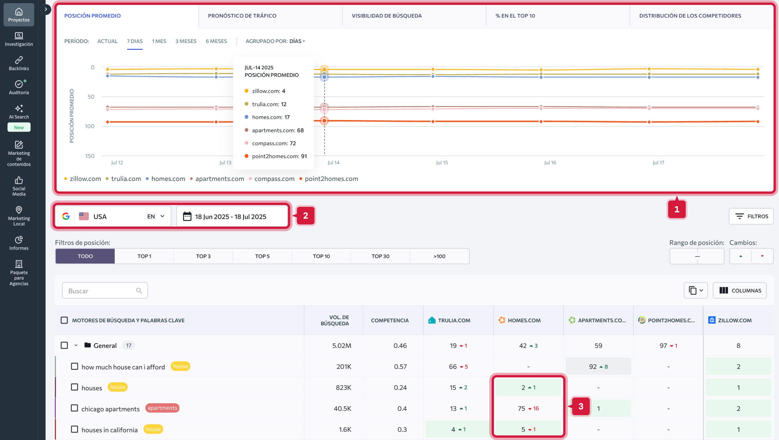 Monitoring competitor rankings_ES_06.png
