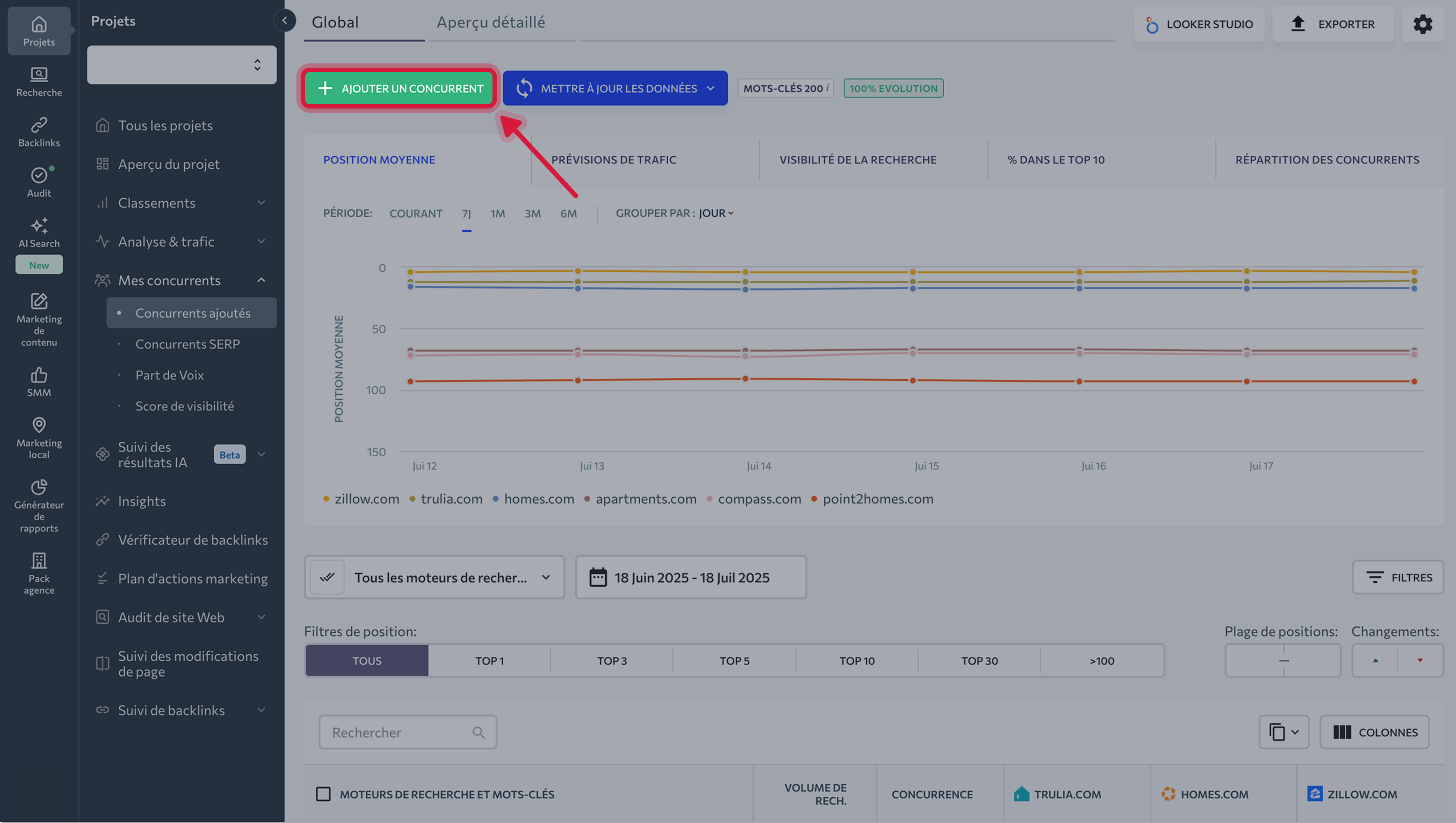 Monitoring competitor rankings_FR_04.png