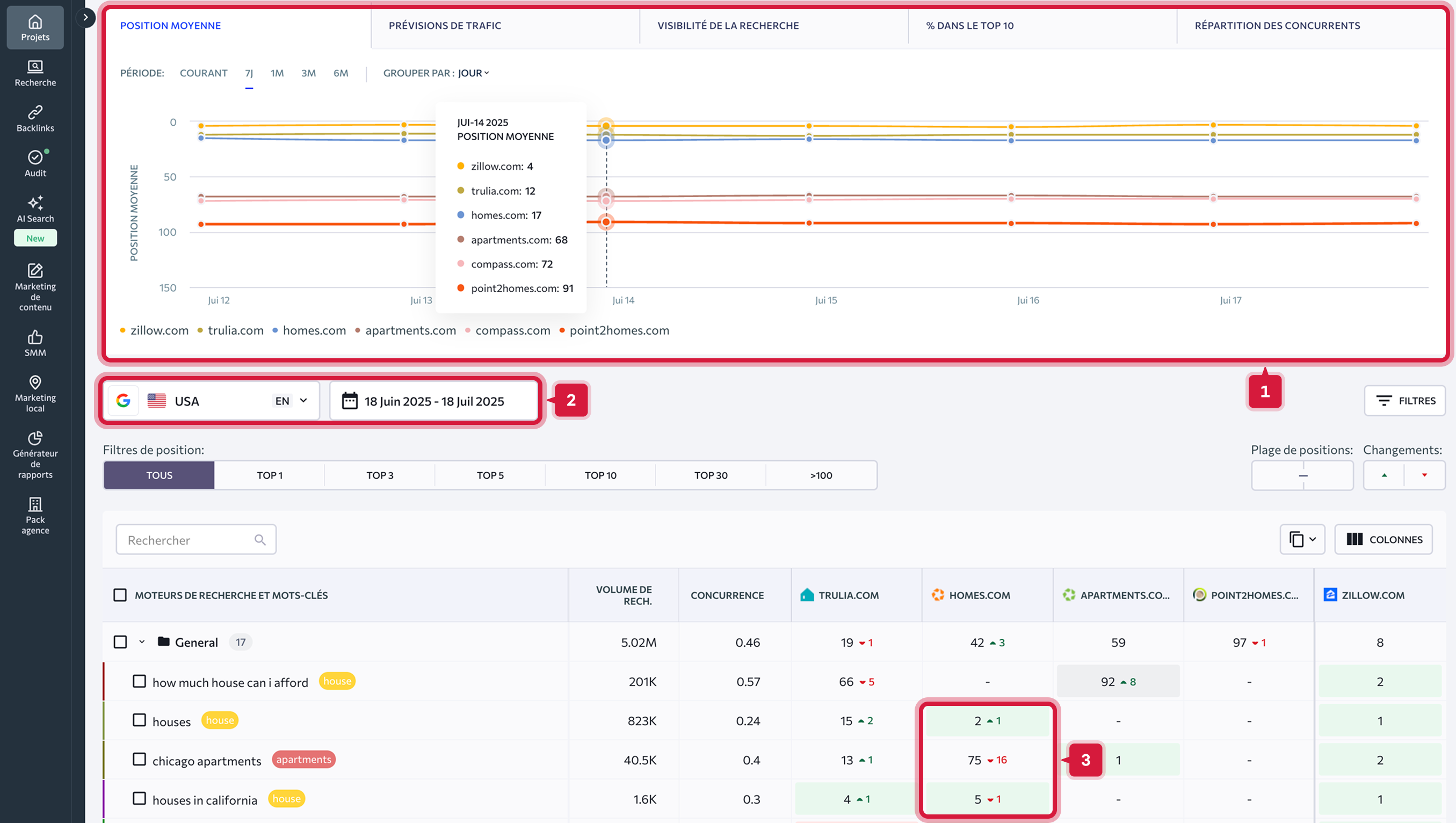 Monitoring competitor rankings_FR_06.png