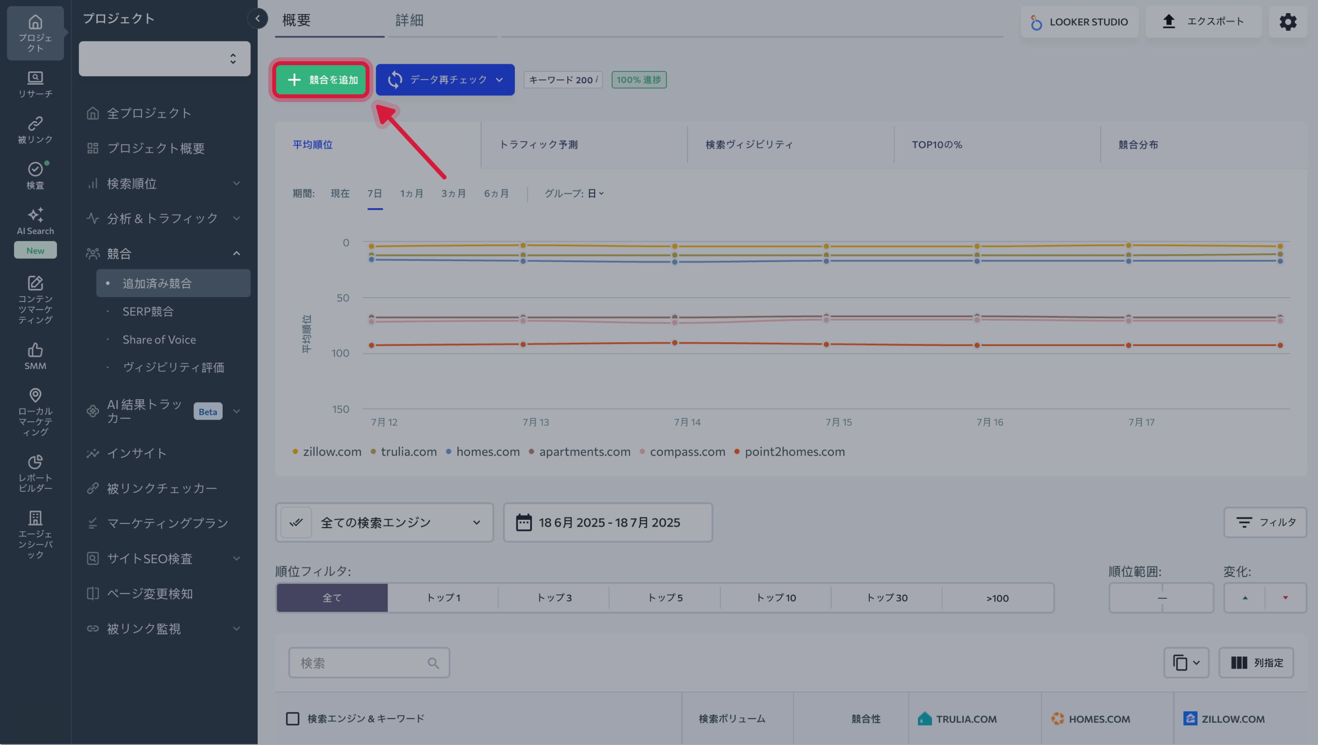 Monitoring competitor rankings_JP_04.png