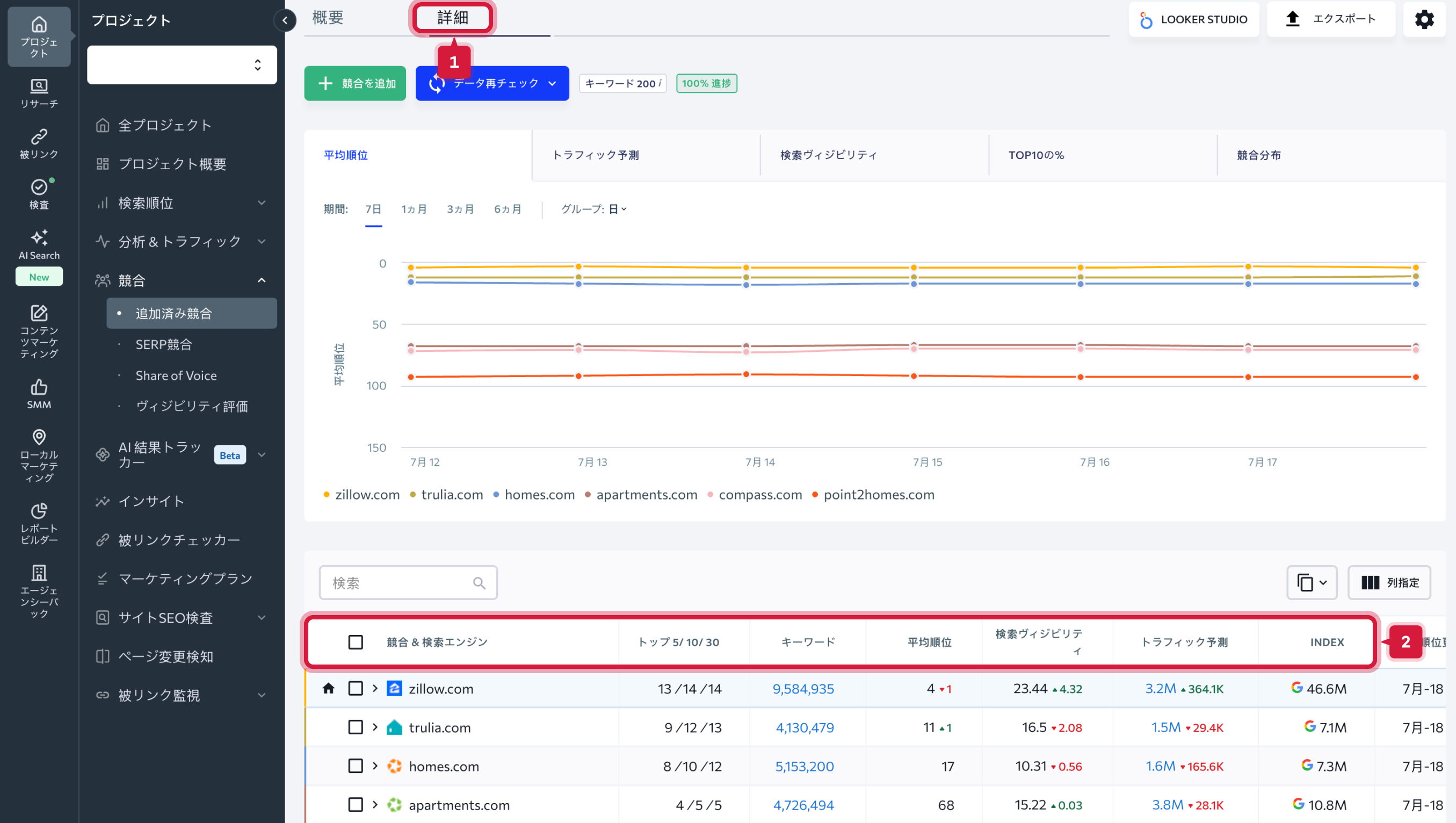 Monitoring competitor rankings_JP_05.png