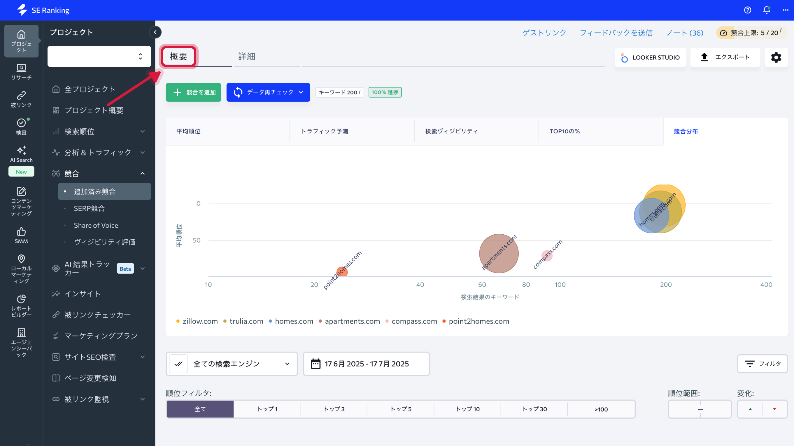 Monitoring competitor rankings_JP_07.png