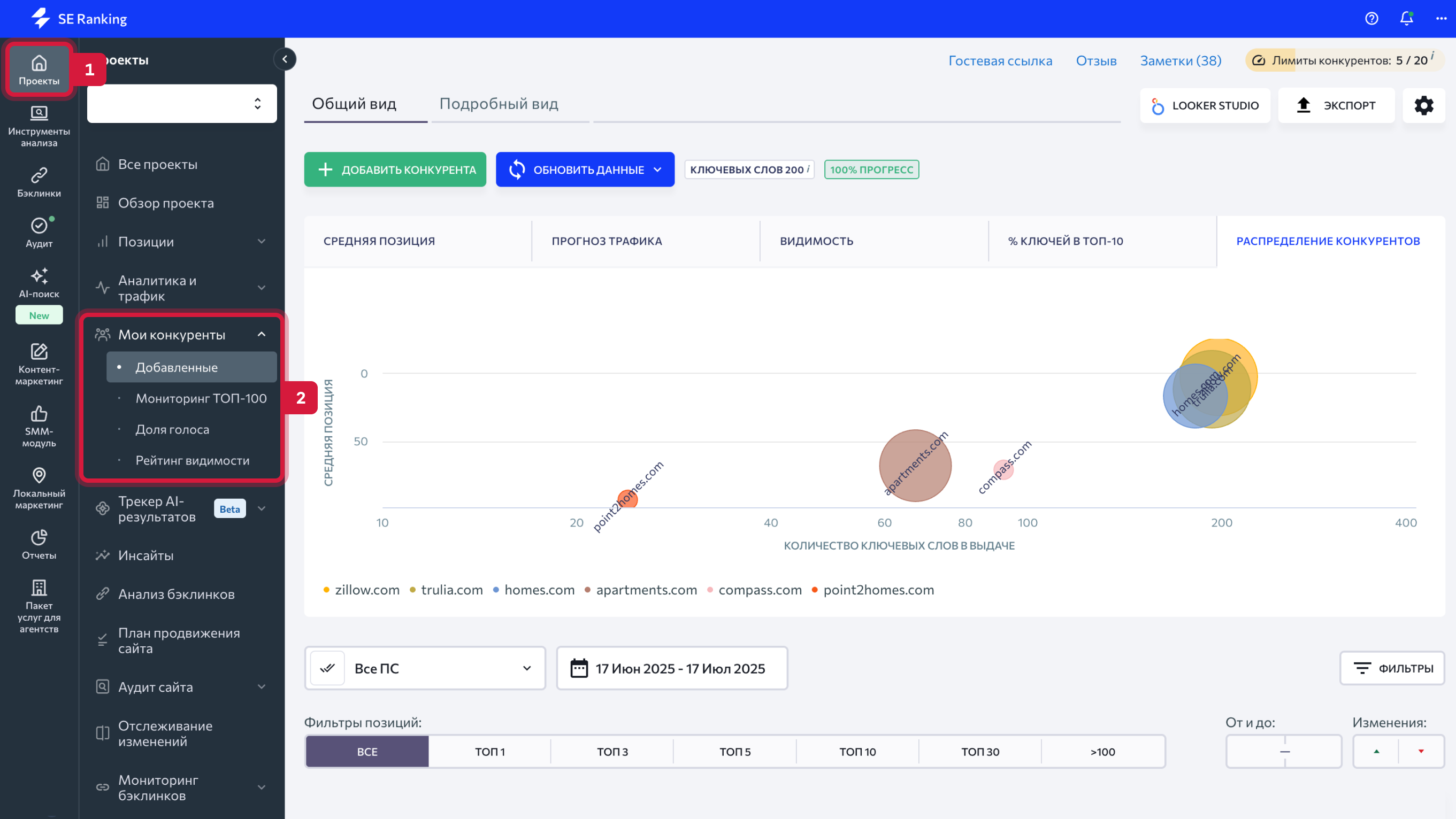 Monitoring competitor rankings_RU_01.png