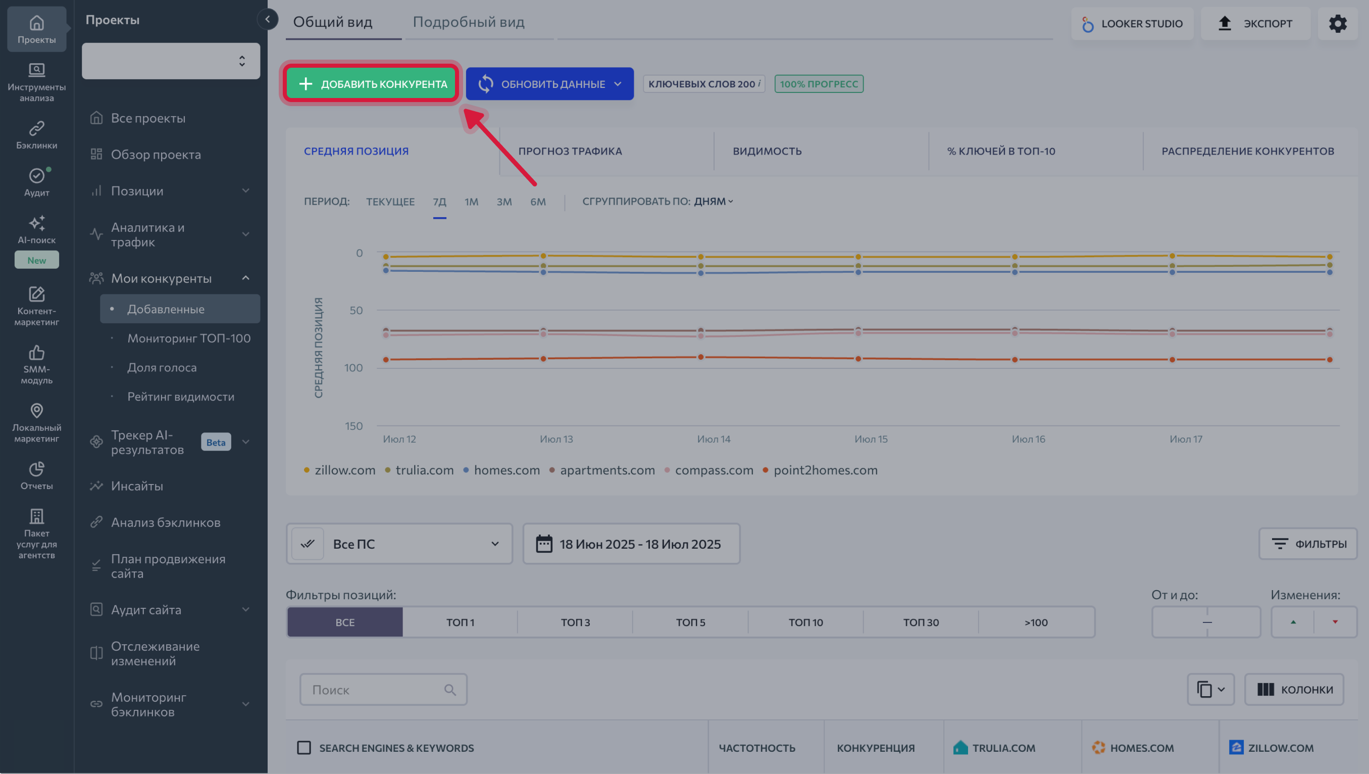 Monitoring competitor rankings_RU_04.png