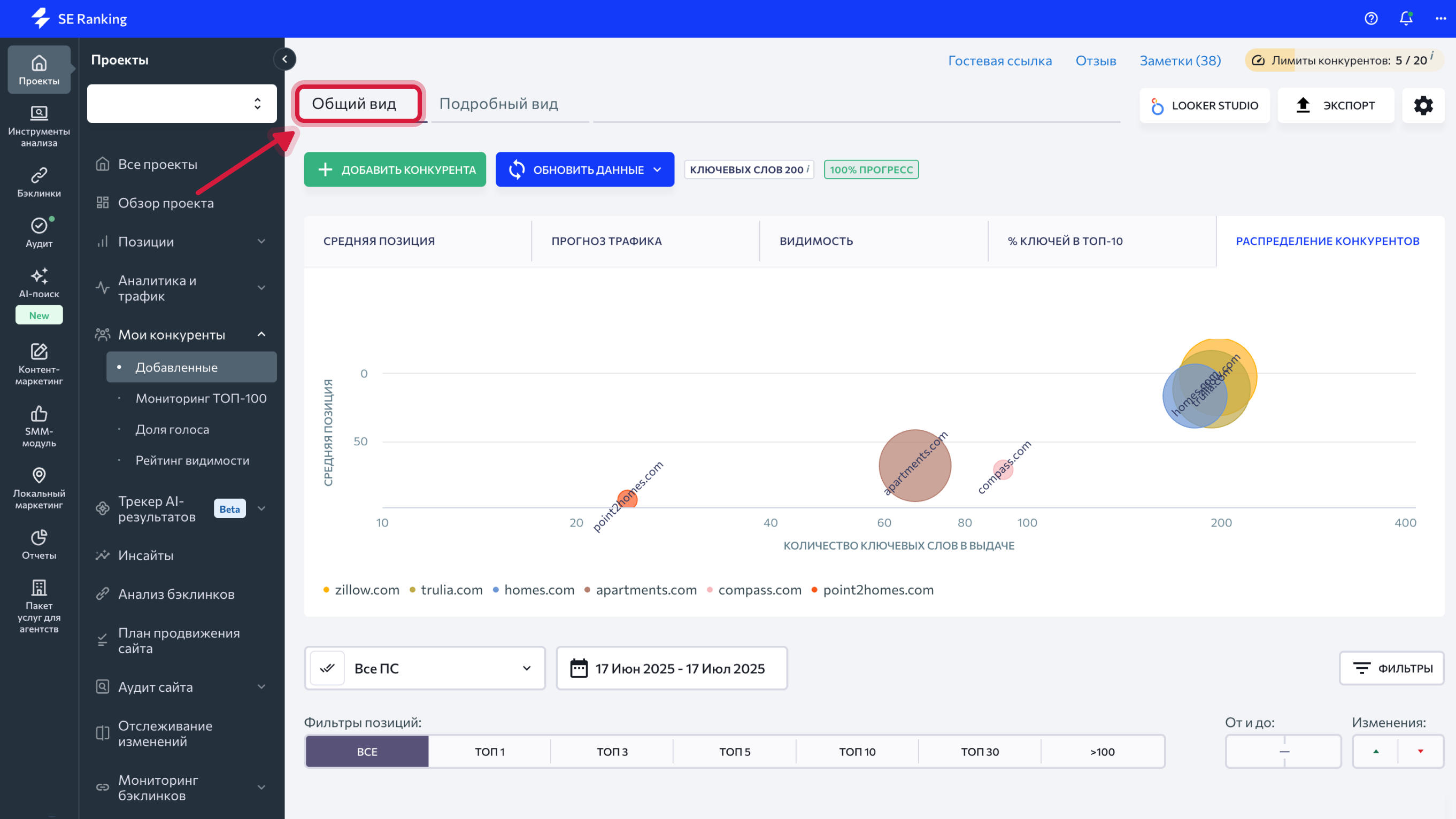 Monitoring competitor rankings_RU_07.png