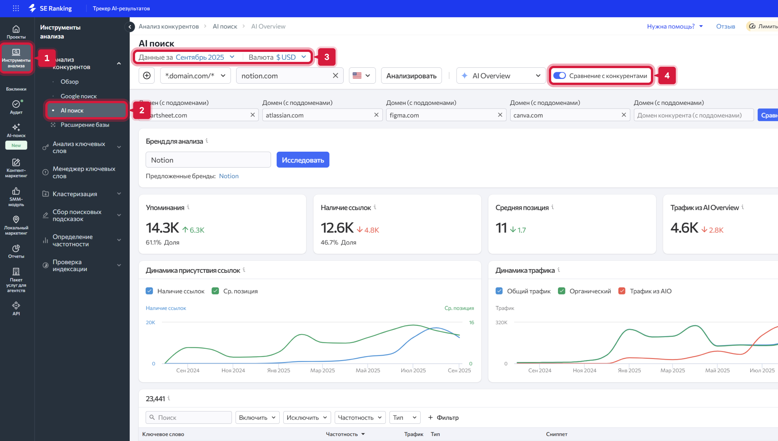 CR article_RU_01.png