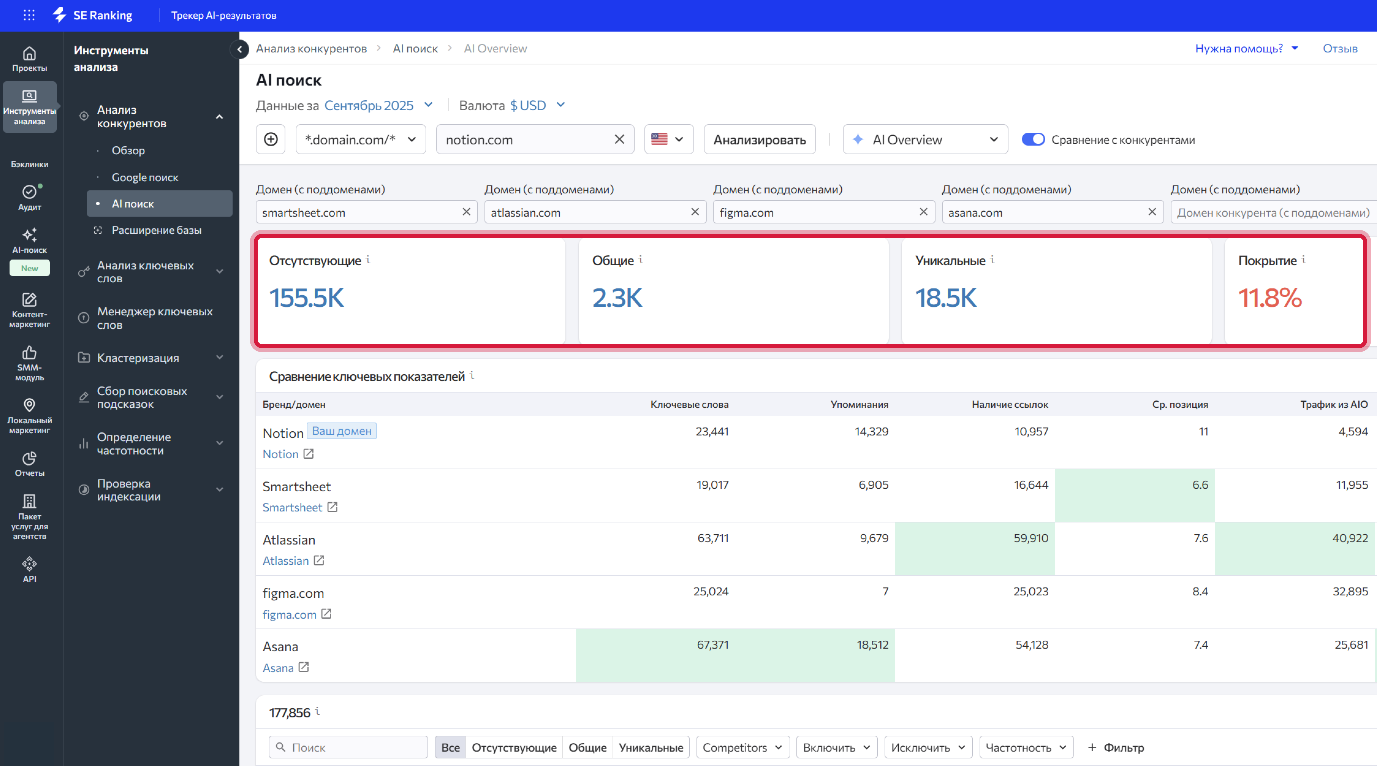 CR article_RU_02.png