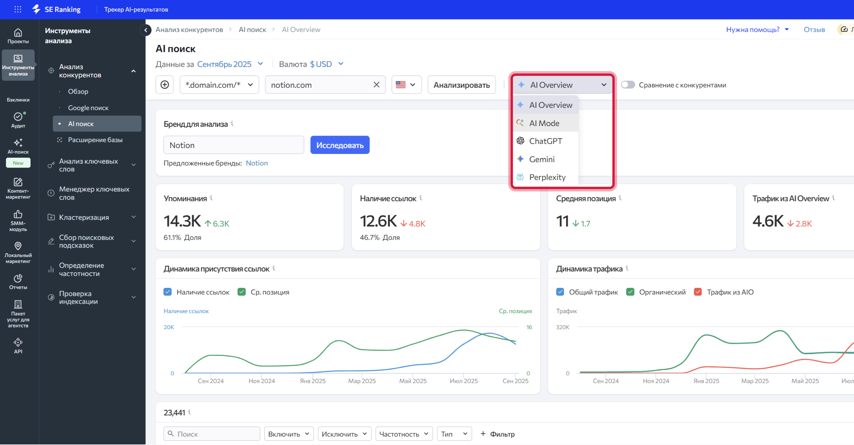 CR article_RU_03.png