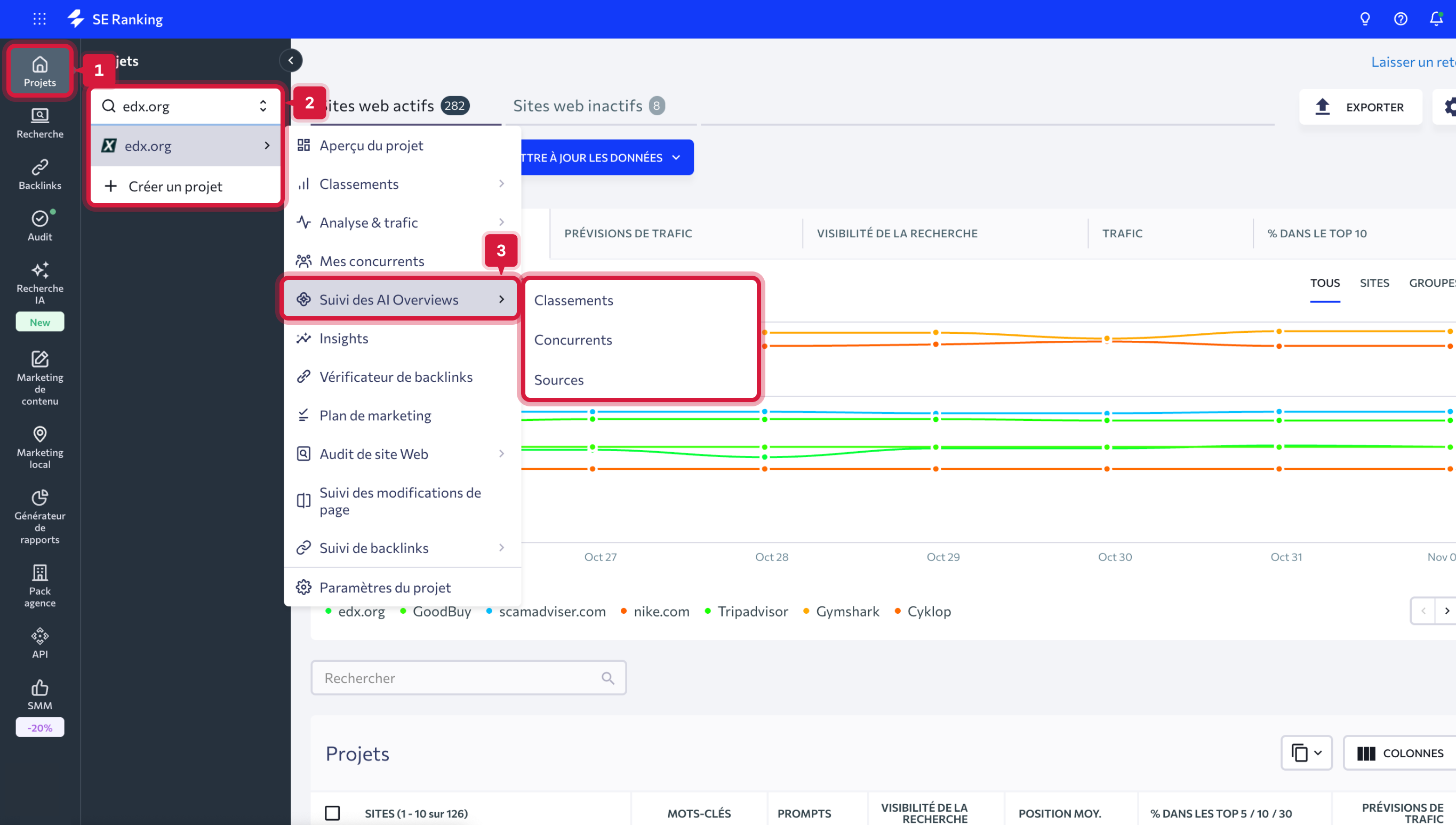 AIRT Articles_FR_01.png