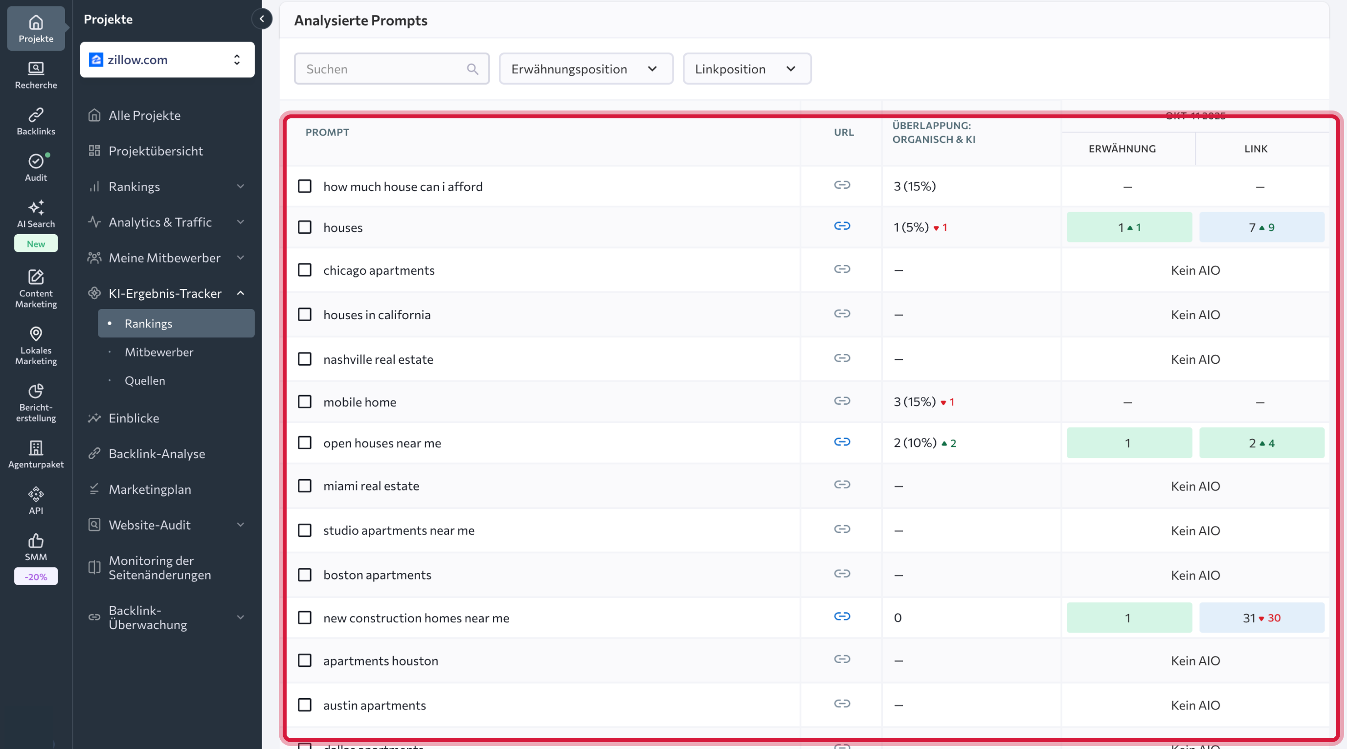 AIRT Articles_DE_05.png