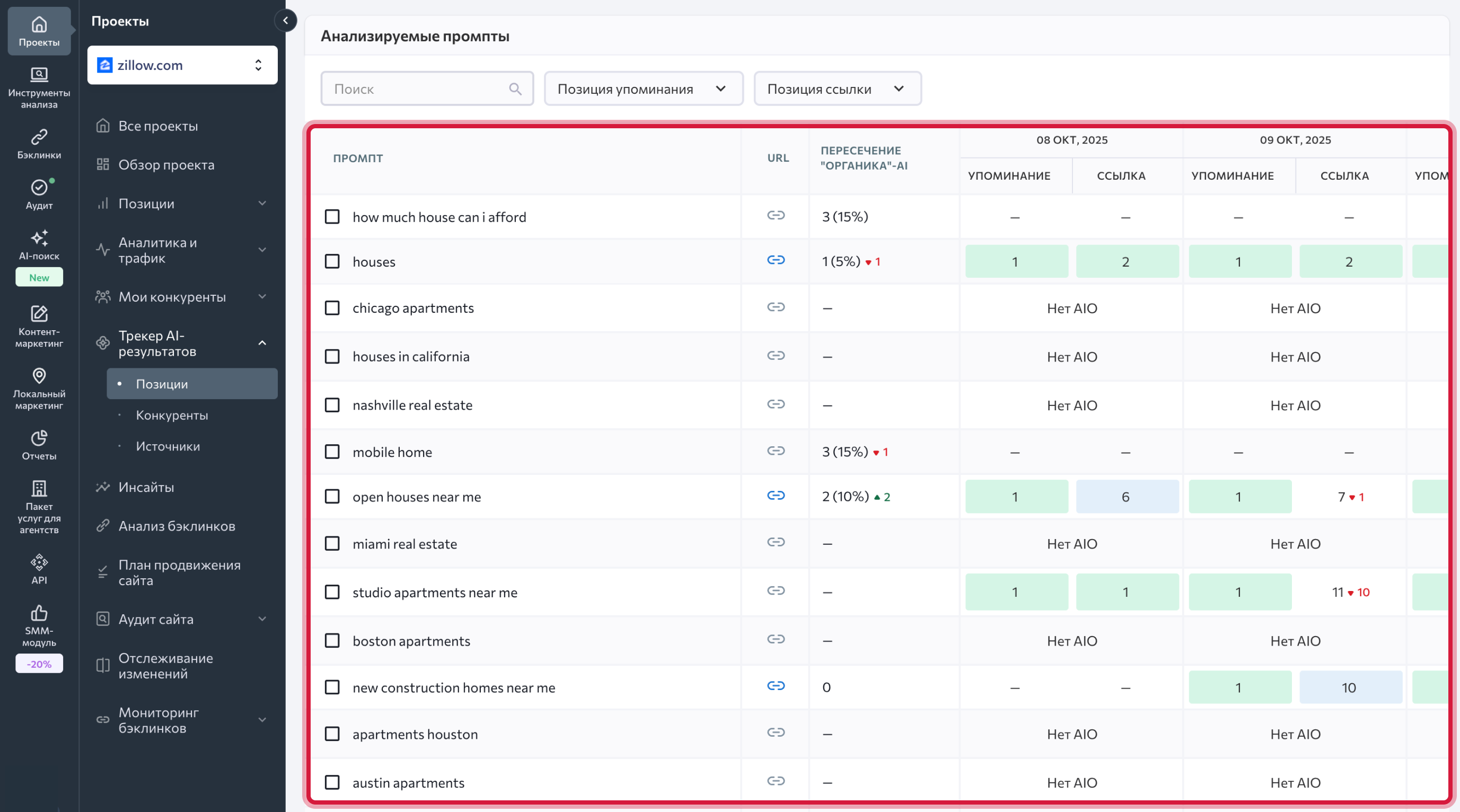 AIRT Articles_RU_05.png