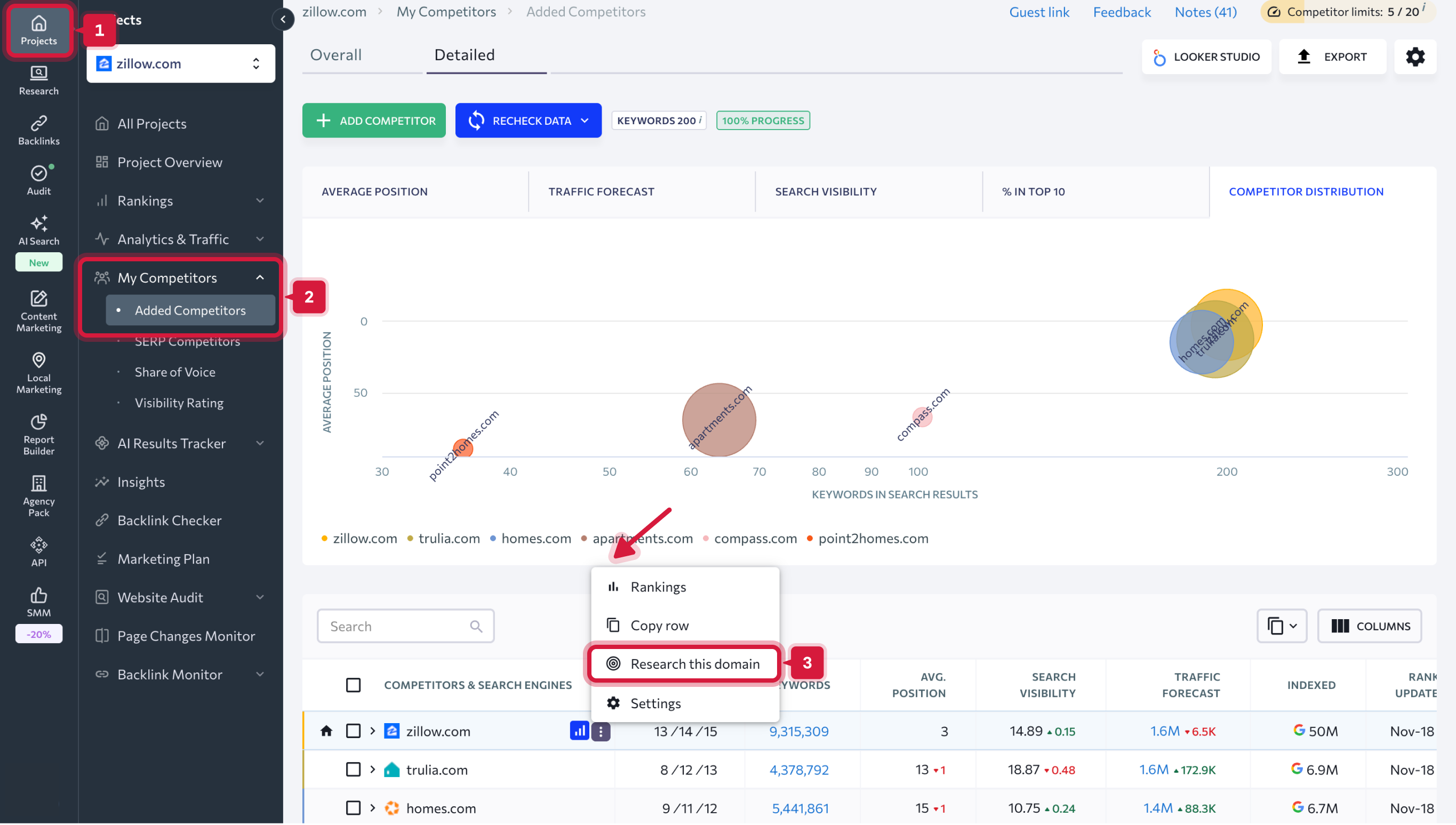 Competitive Research Overview_EN_01.png