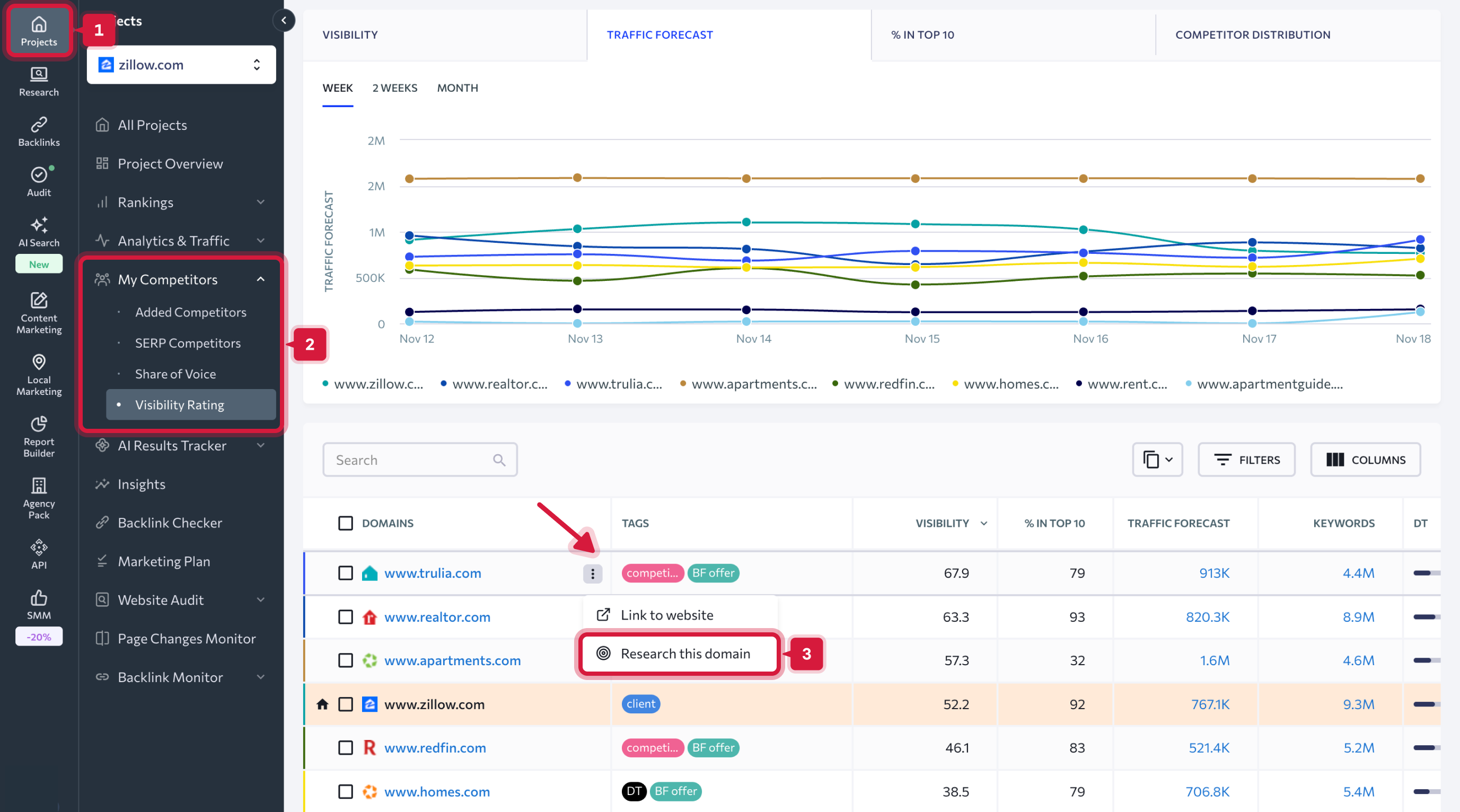 Competitive Research Overview_EN_02.png
