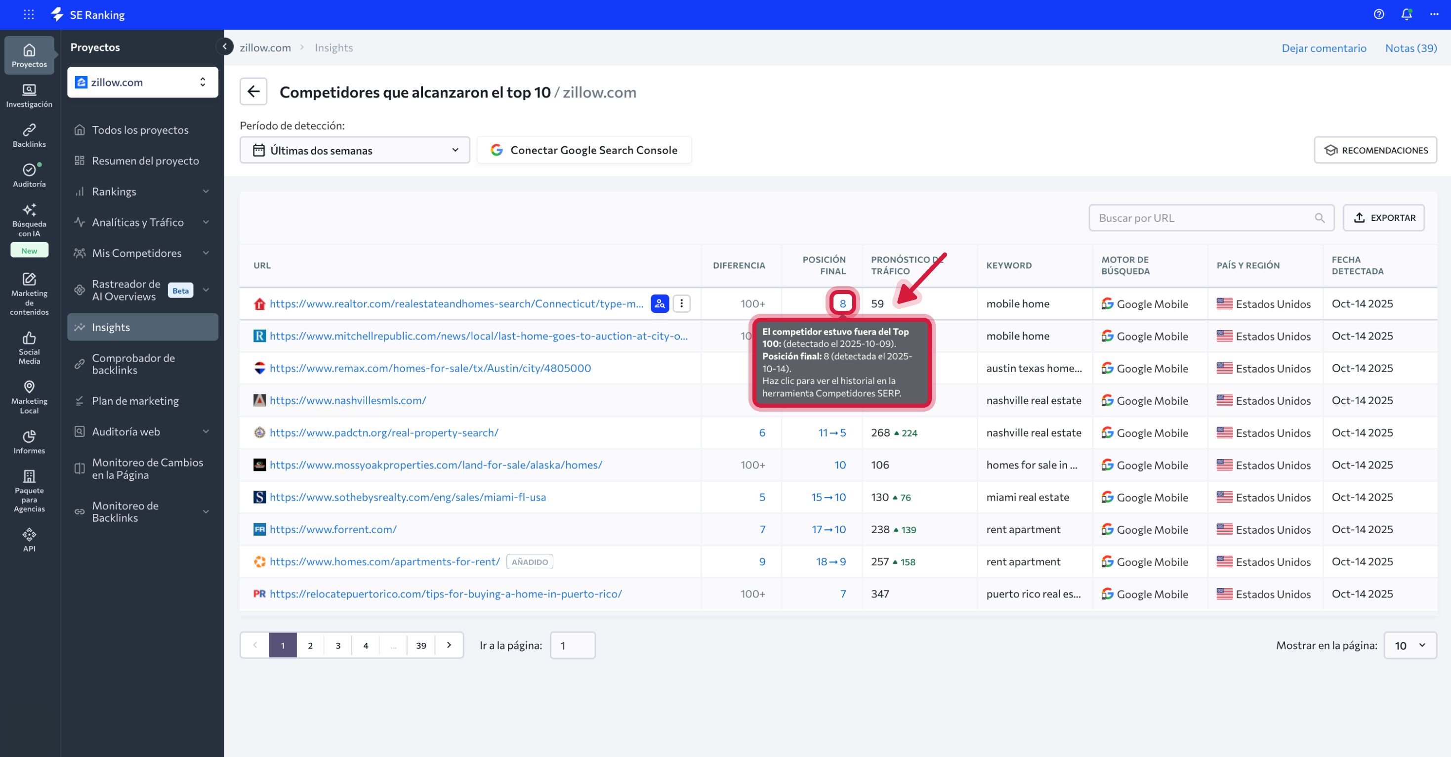 Competitors who jumped to the Top 10_ES_03.png