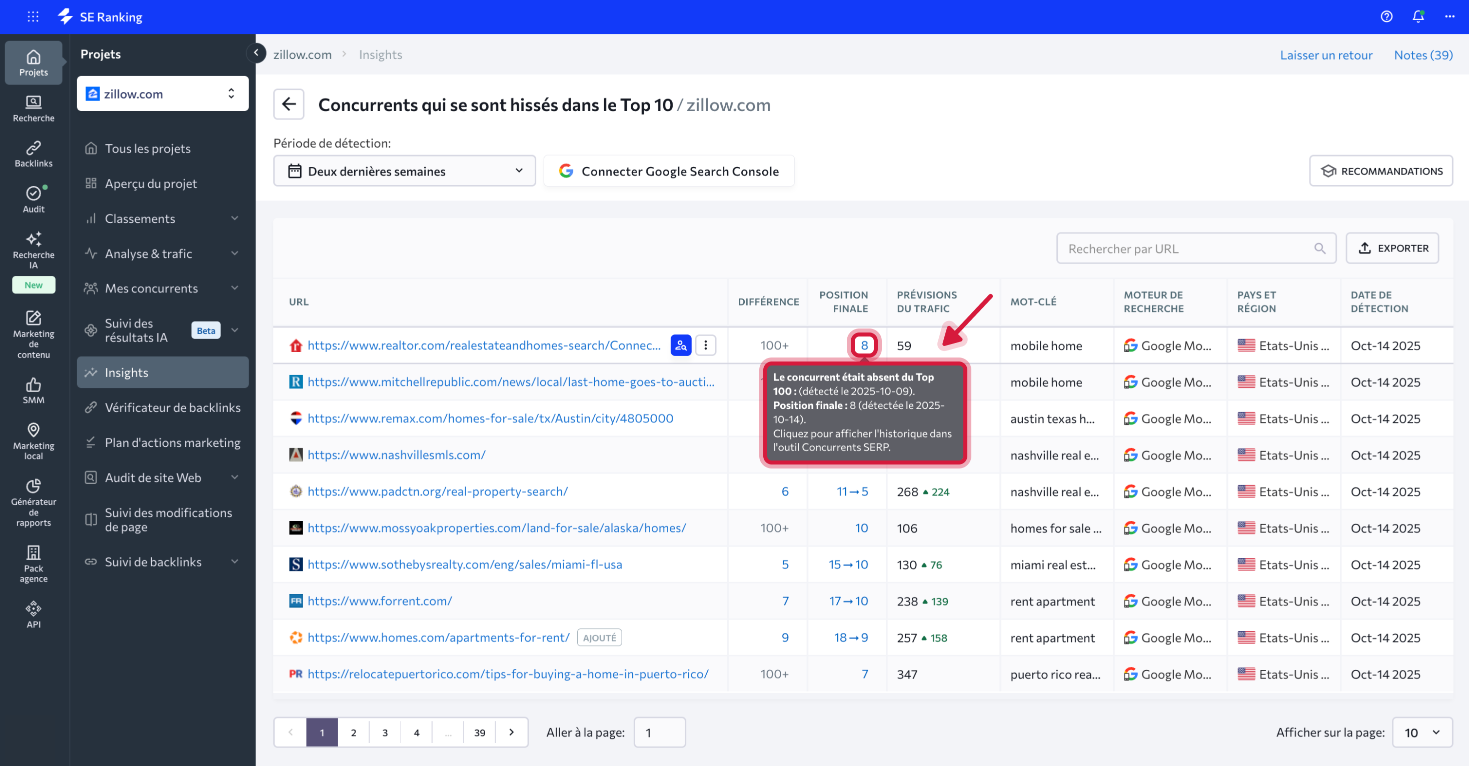Competitors who jumped to the Top 10_FR_03.png